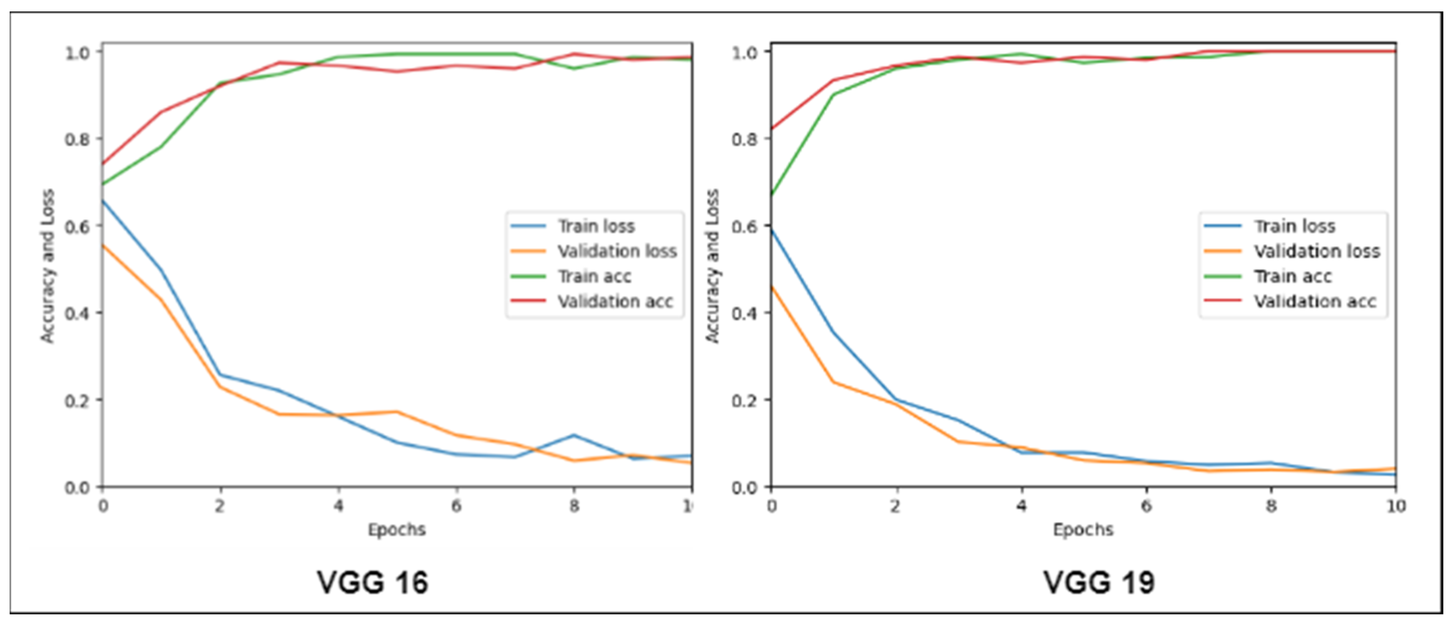 Diagnostics 13 01439 g012