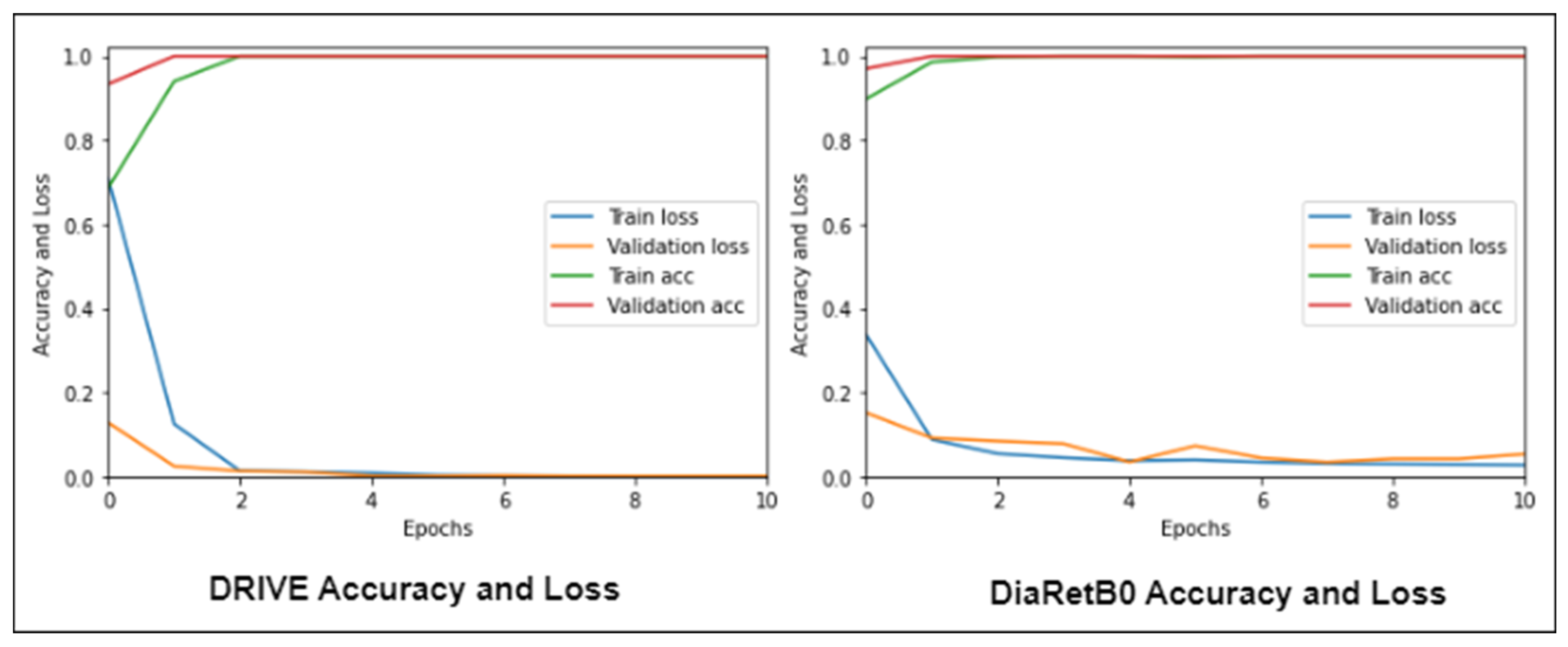 Diagnostics 13 01439 g013
