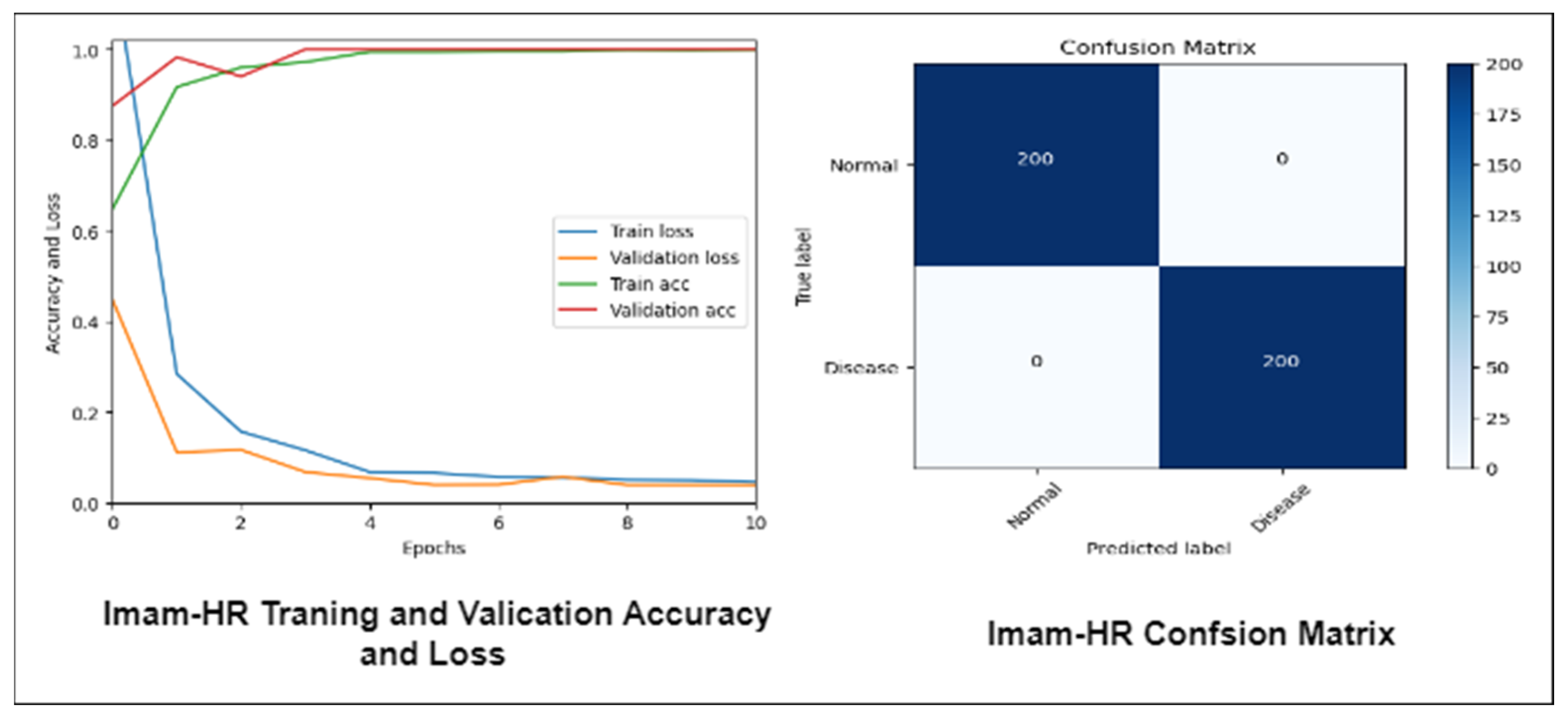 Diagnostics 13 01439 g014