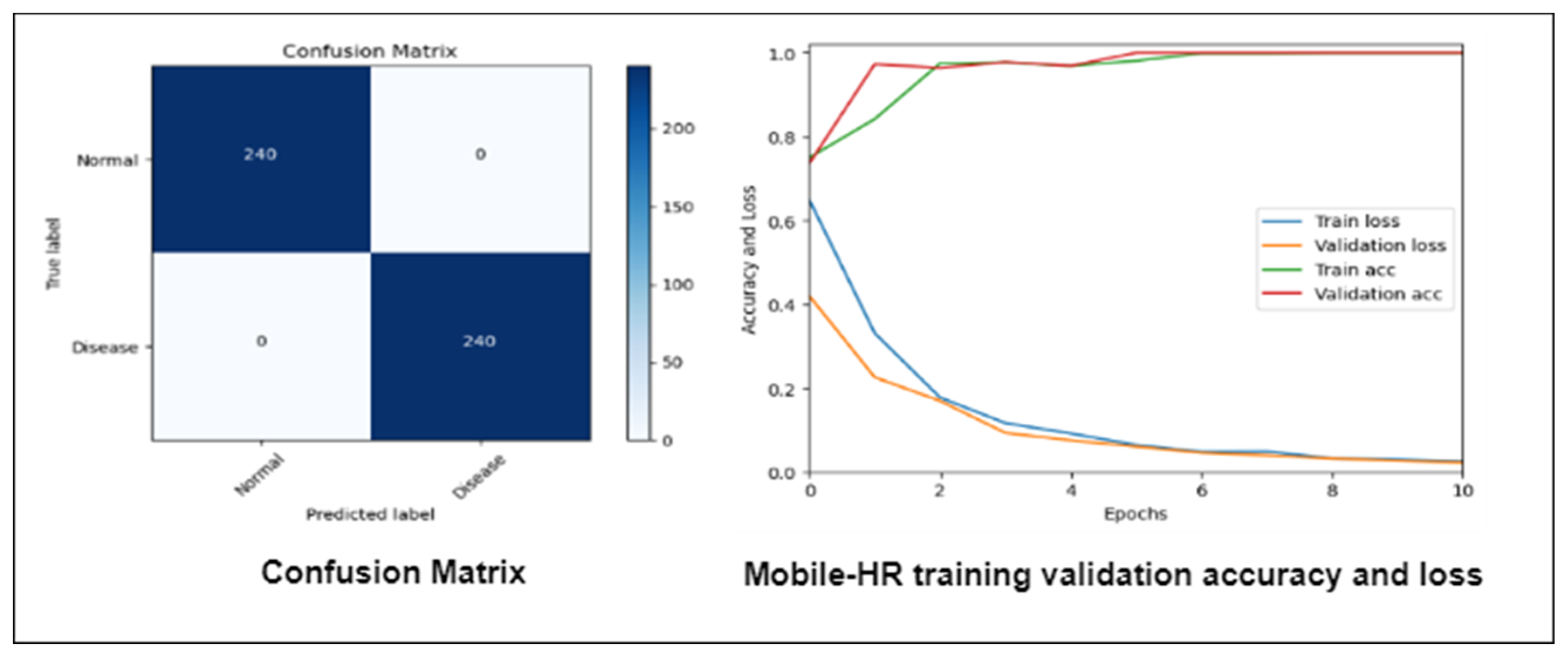 Diagnostics 13 01439 g015