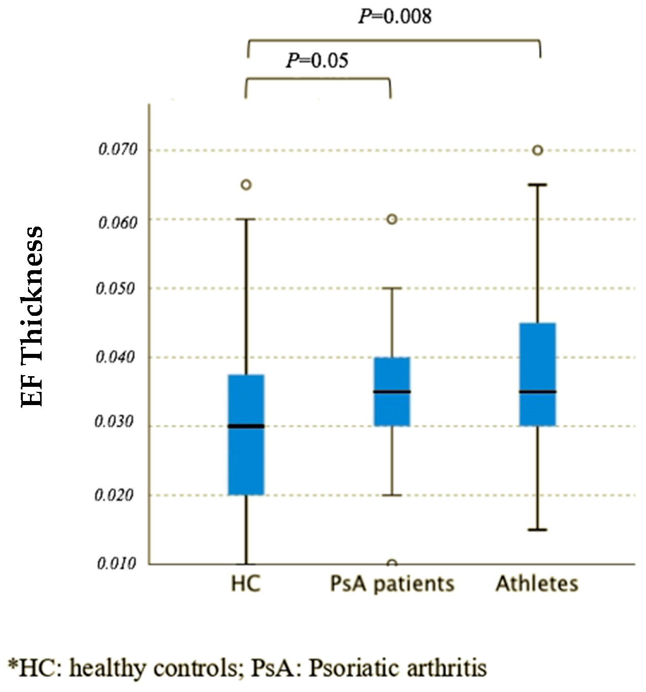 Diagnostics 13 01446 g002