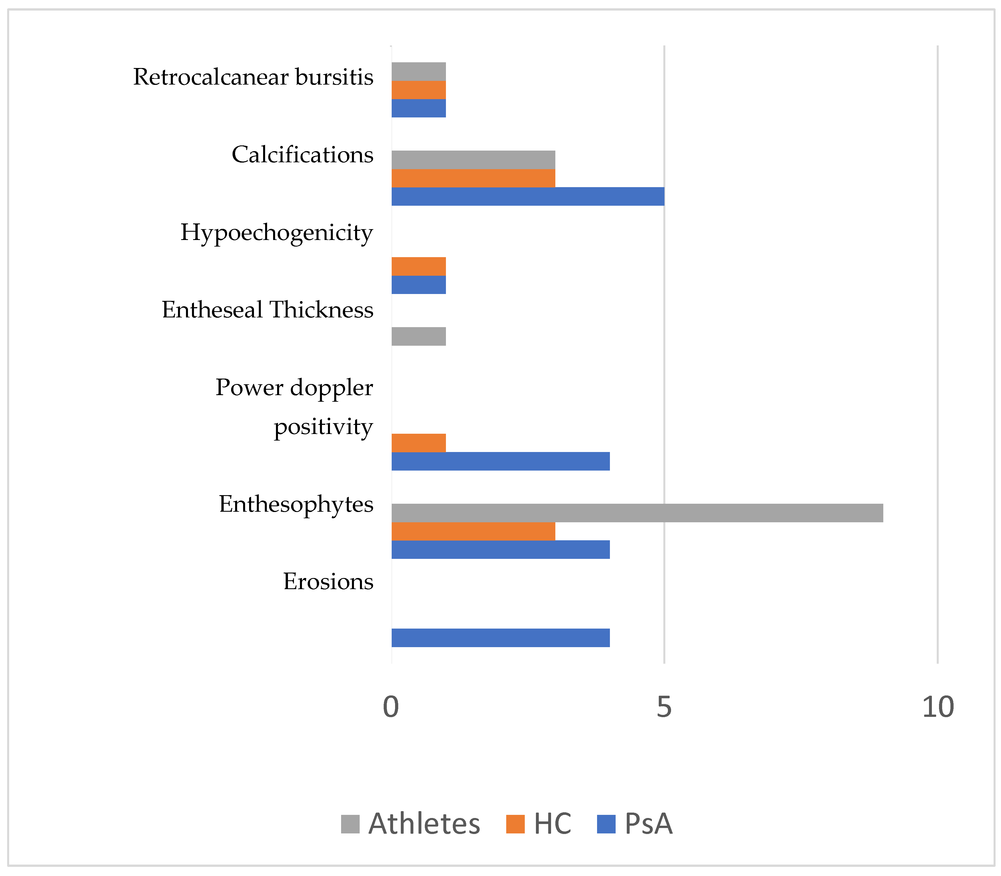 Diagnostics 13 01446 g003