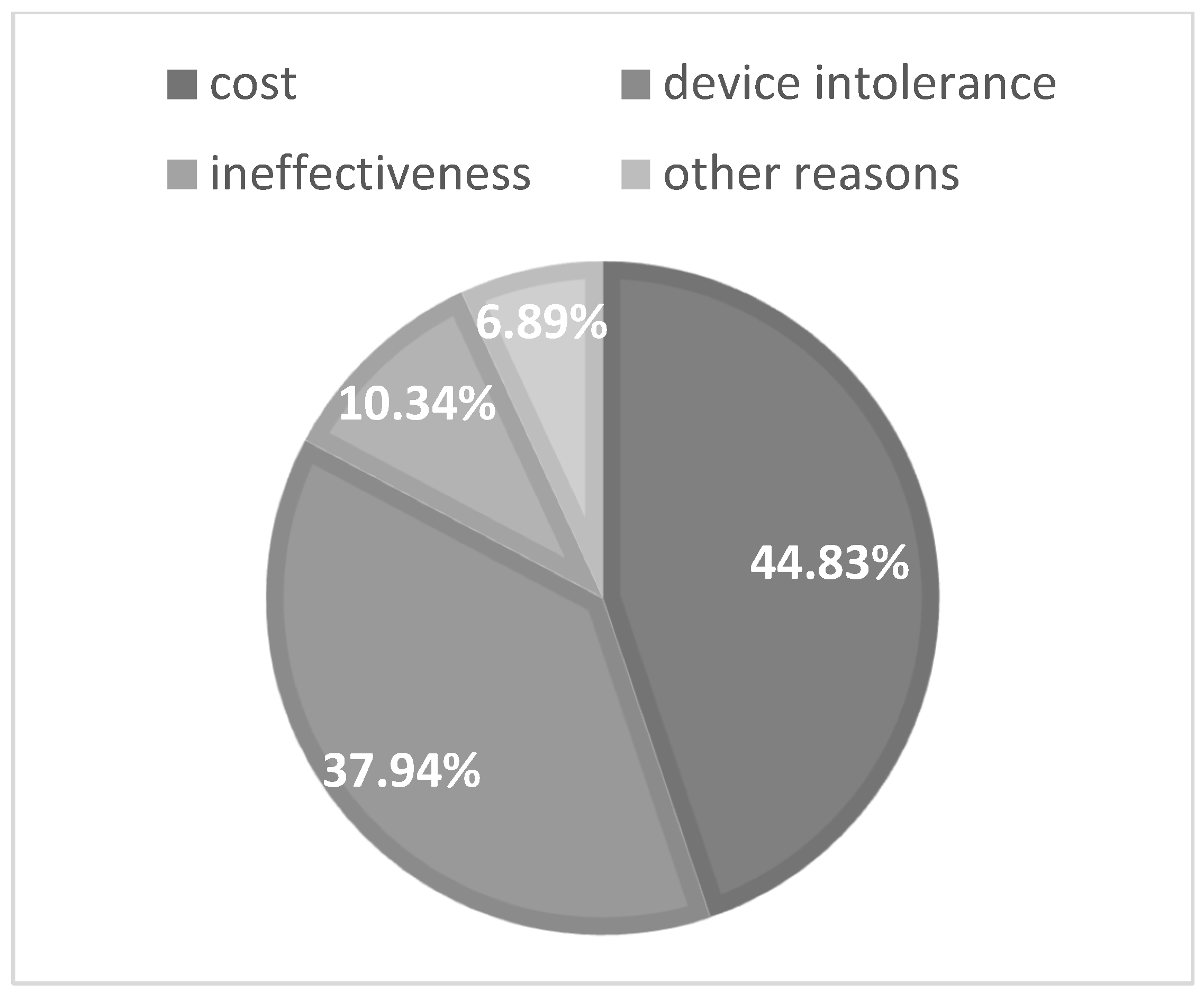 Diagnostics 13 01447 g003