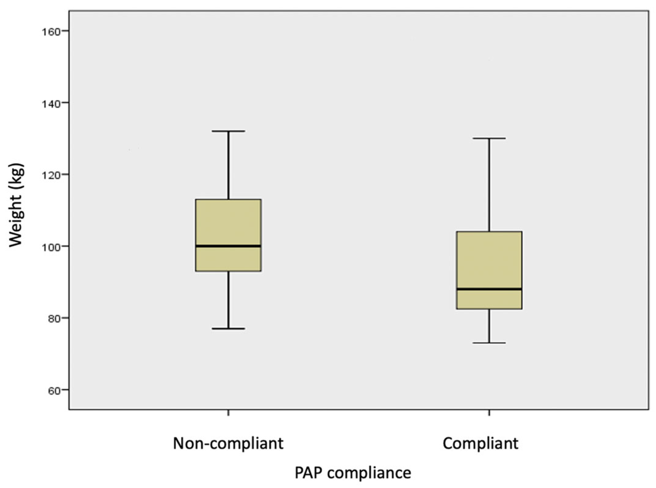 Diagnostics 13 01447 g004
