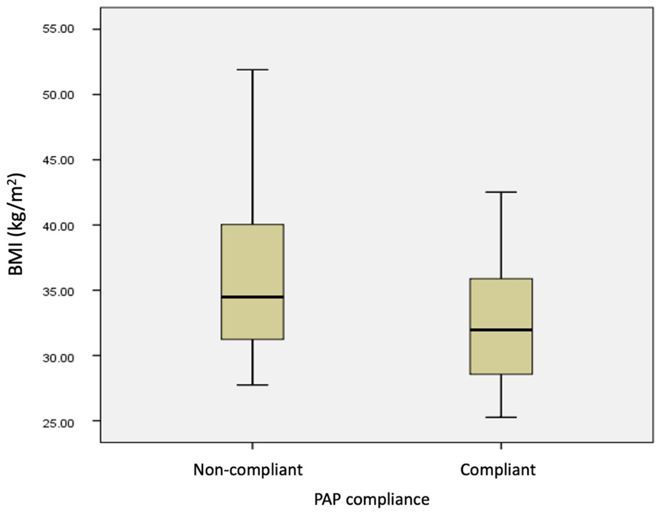 Diagnostics 13 01447 g005