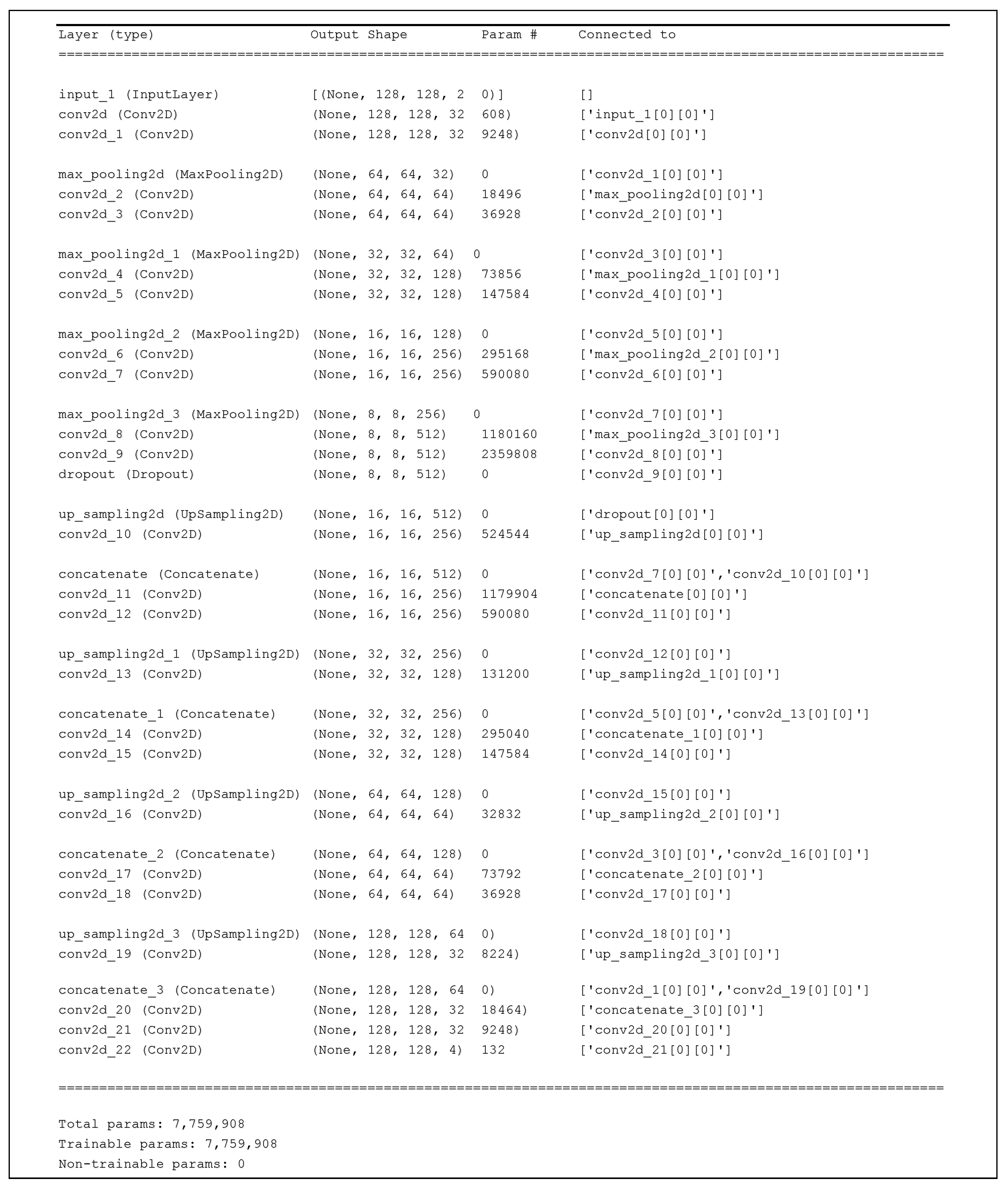 Diagnostics 13 01456 g005