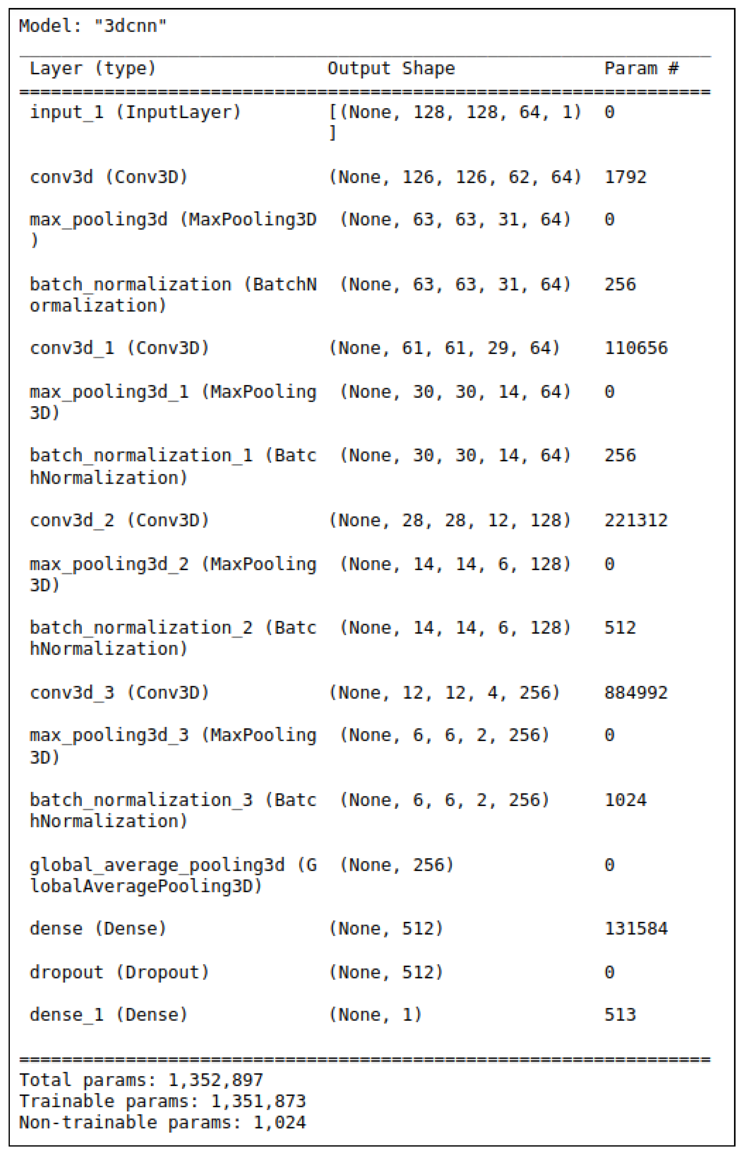 Diagnostics 13 01456 g008