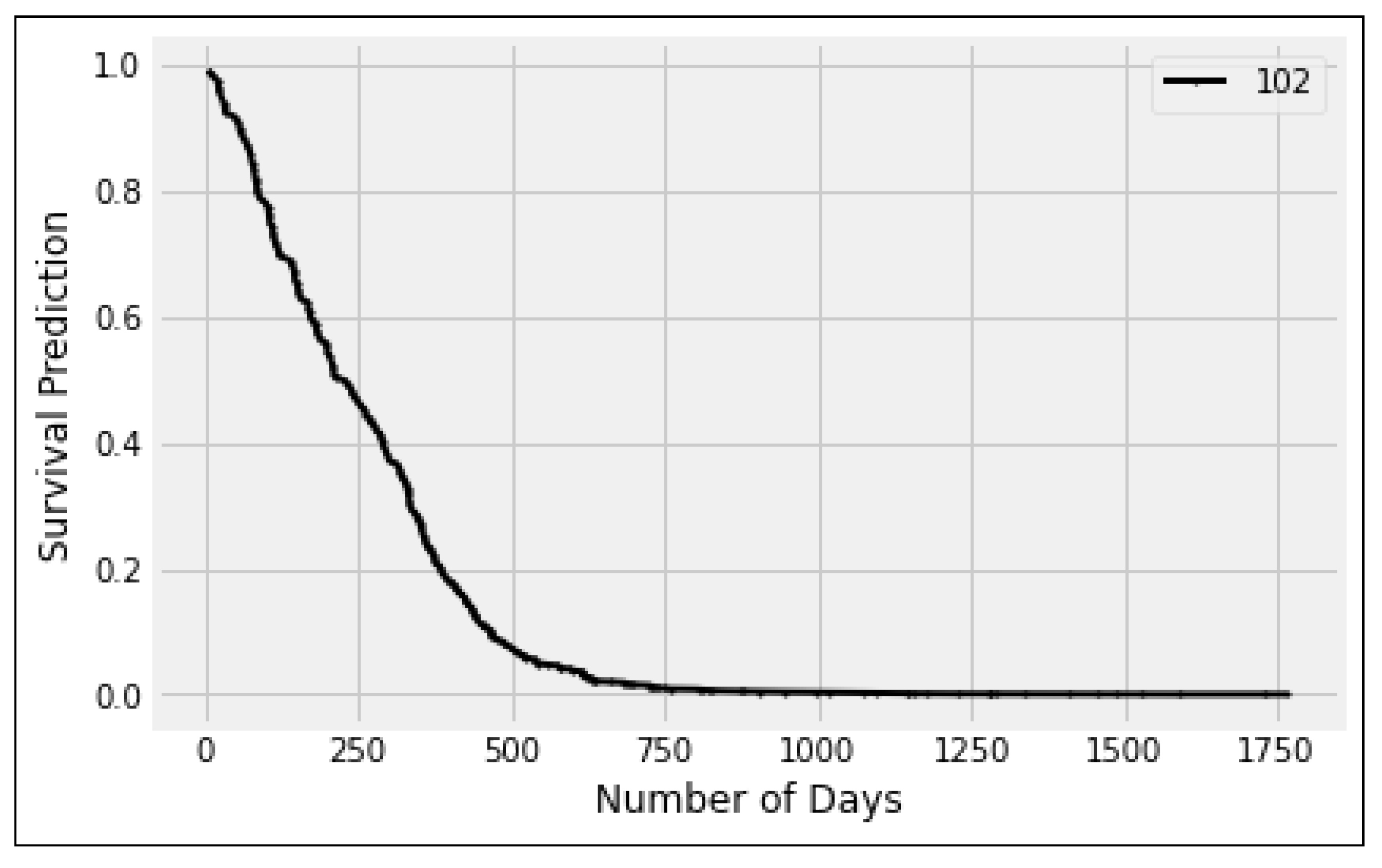 Diagnostics 13 01456 g009