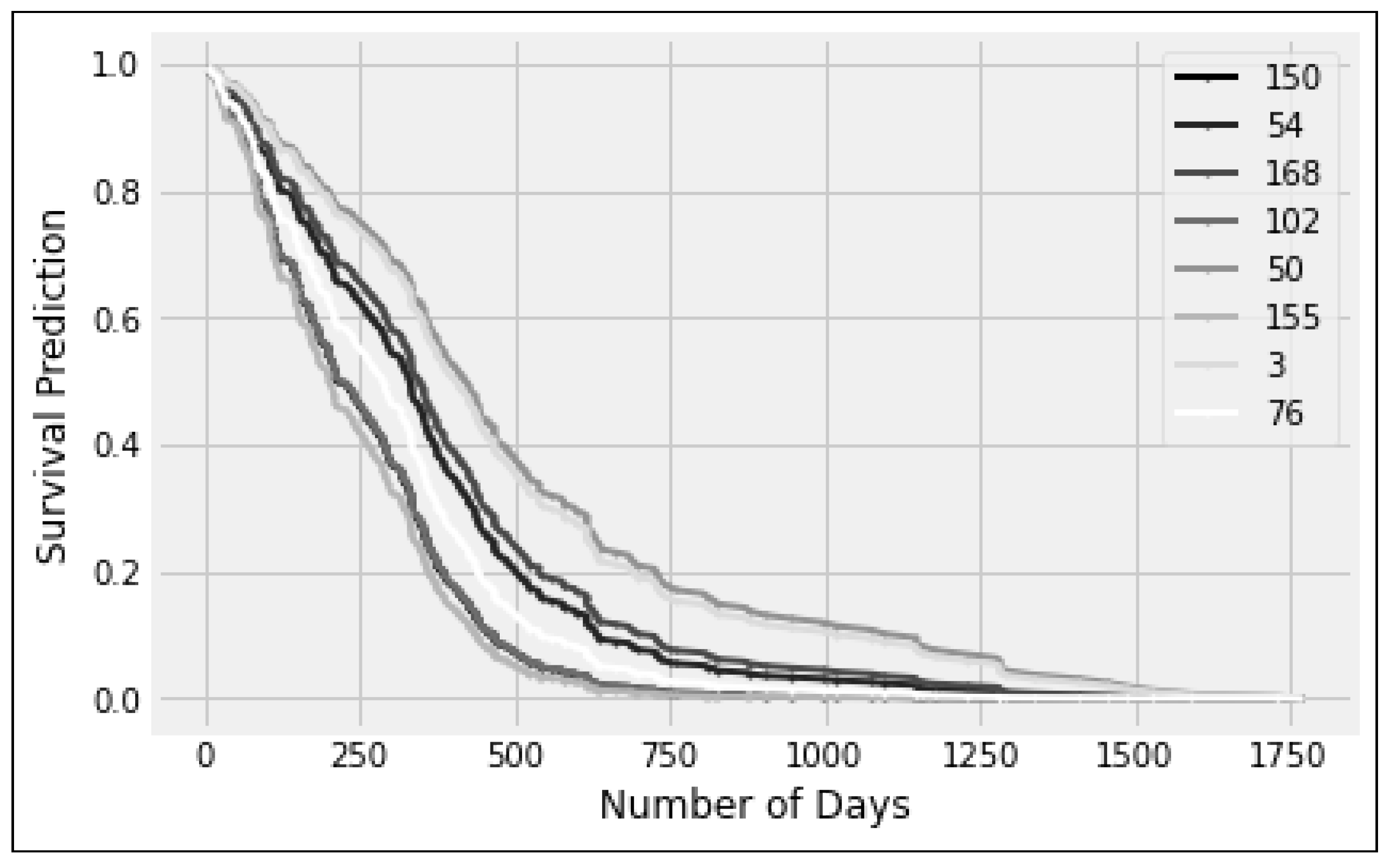 Diagnostics 13 01456 g010
