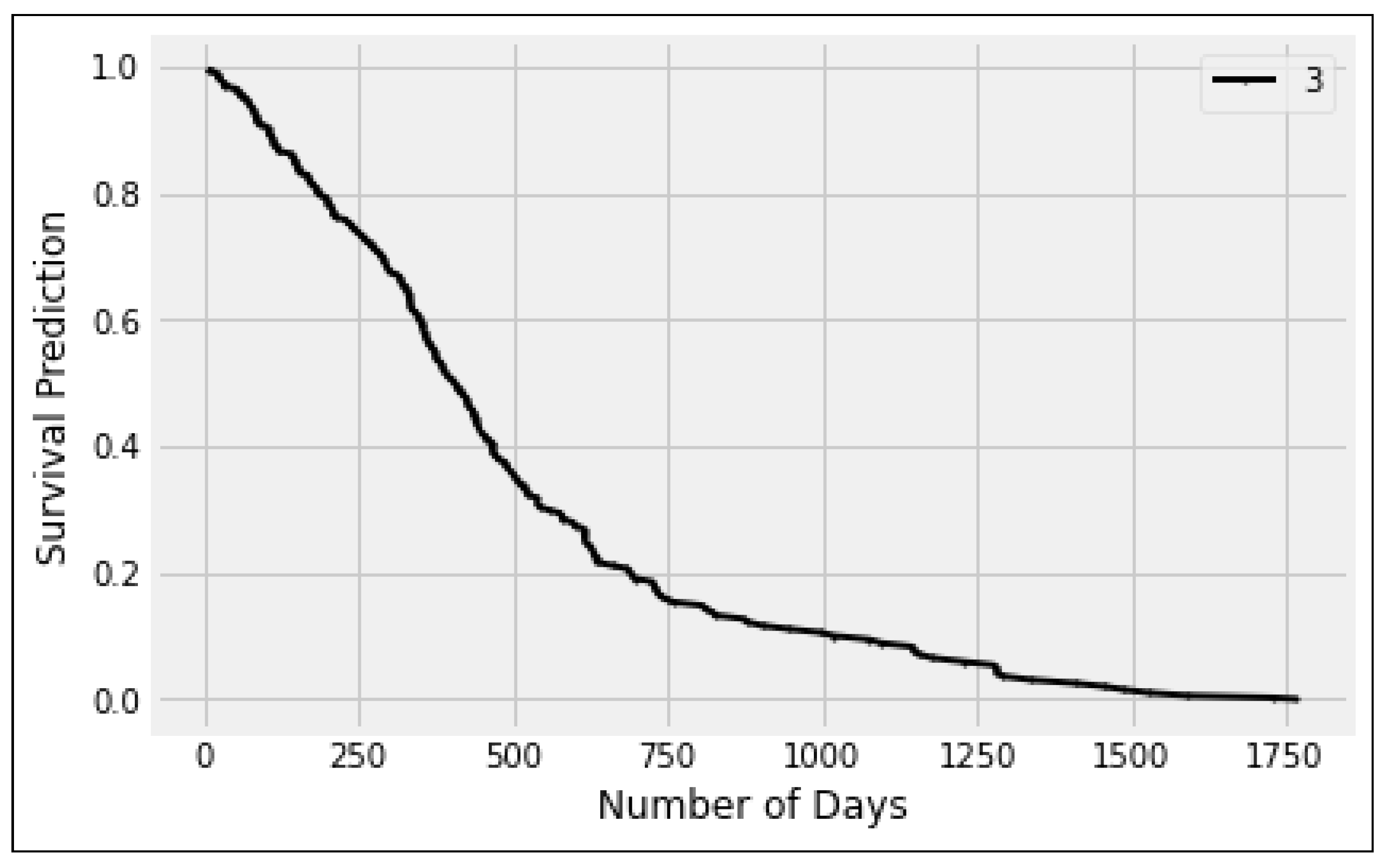 Diagnostics 13 01456 g011