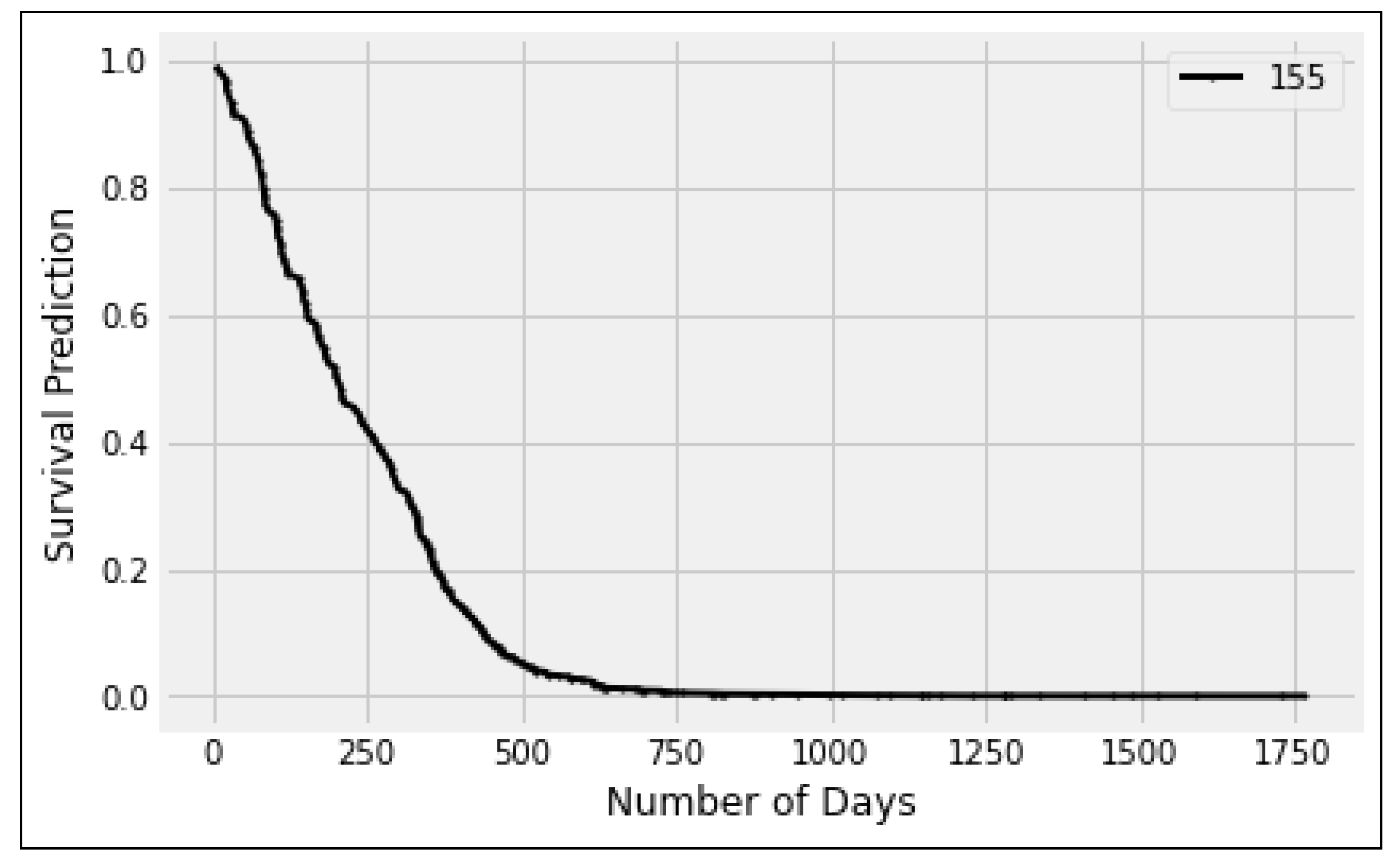 Diagnostics 13 01456 g012