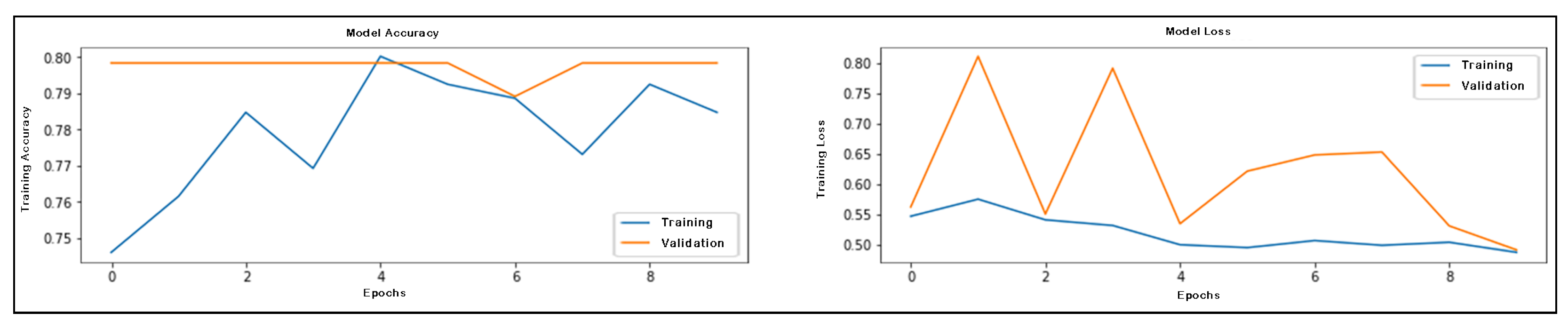 Diagnostics 13 01456 g013