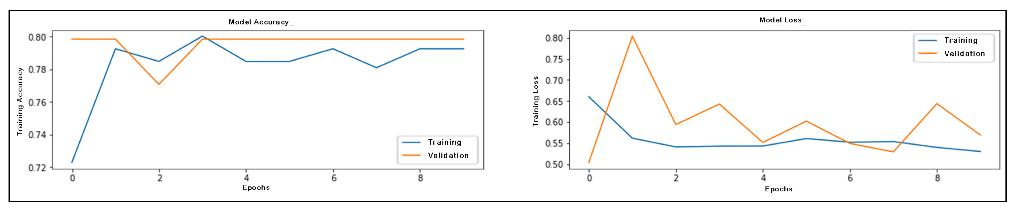 Diagnostics 13 01456 g014