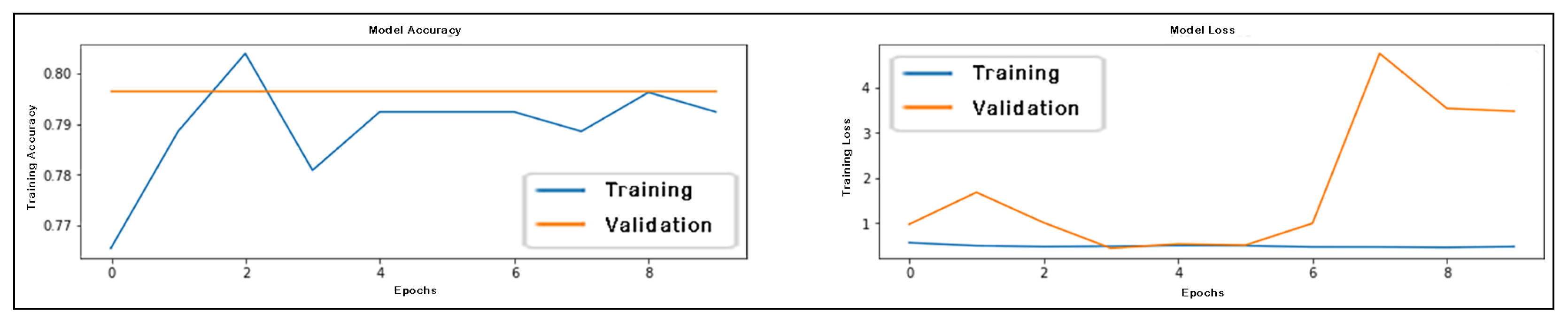 Diagnostics 13 01456 g015