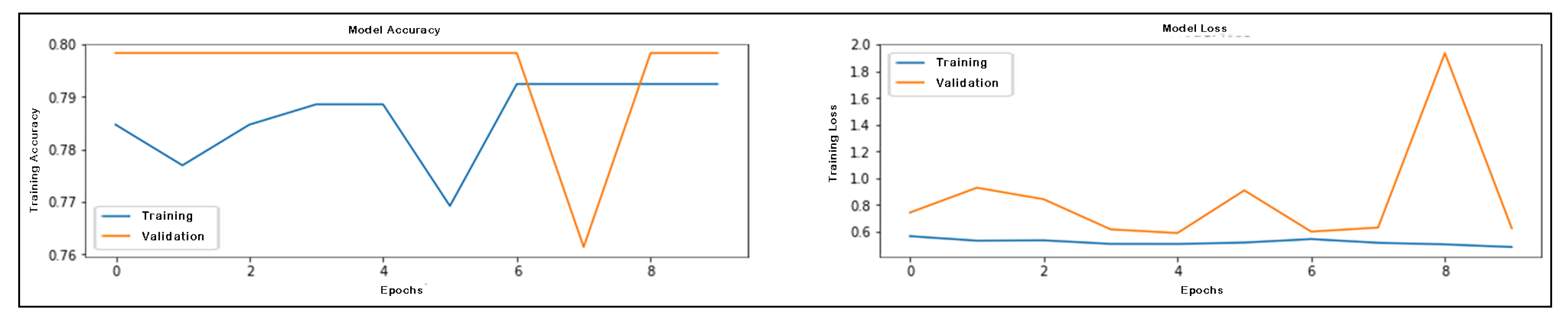 Diagnostics 13 01456 g016