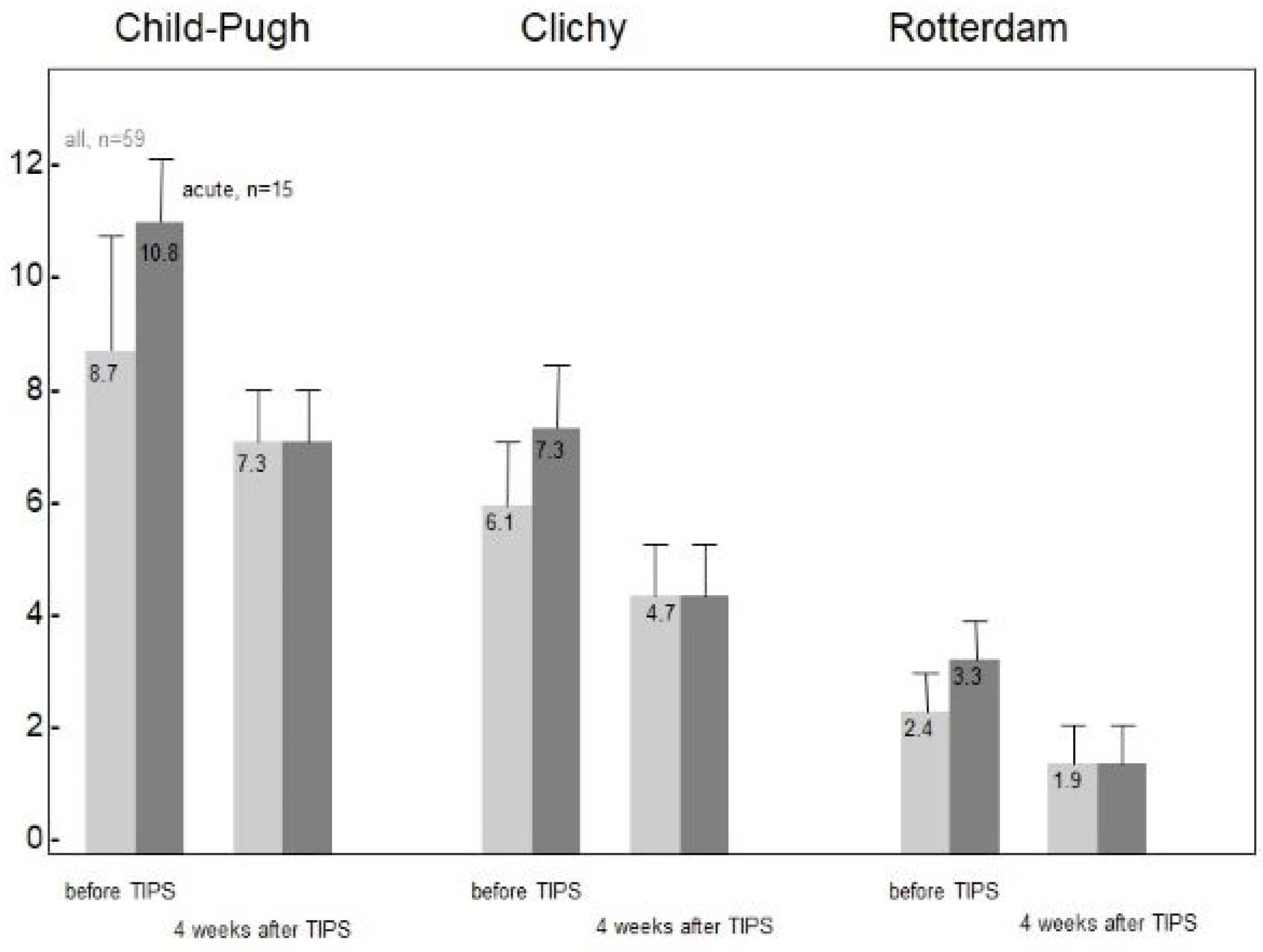 Diagnostics 13 01458 g008