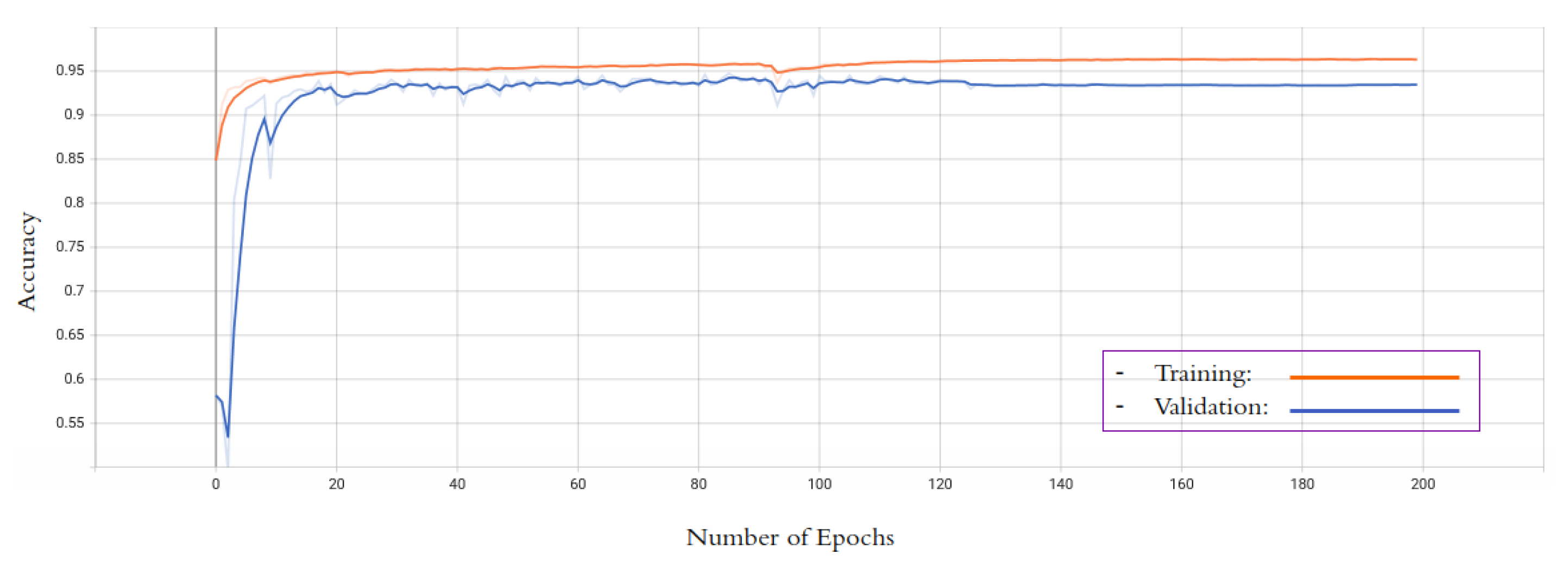 Diagnostics 13 01460 g007