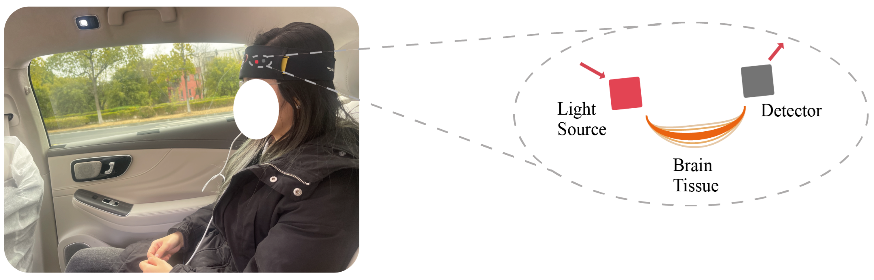 Diagnostics 13 01462 g002