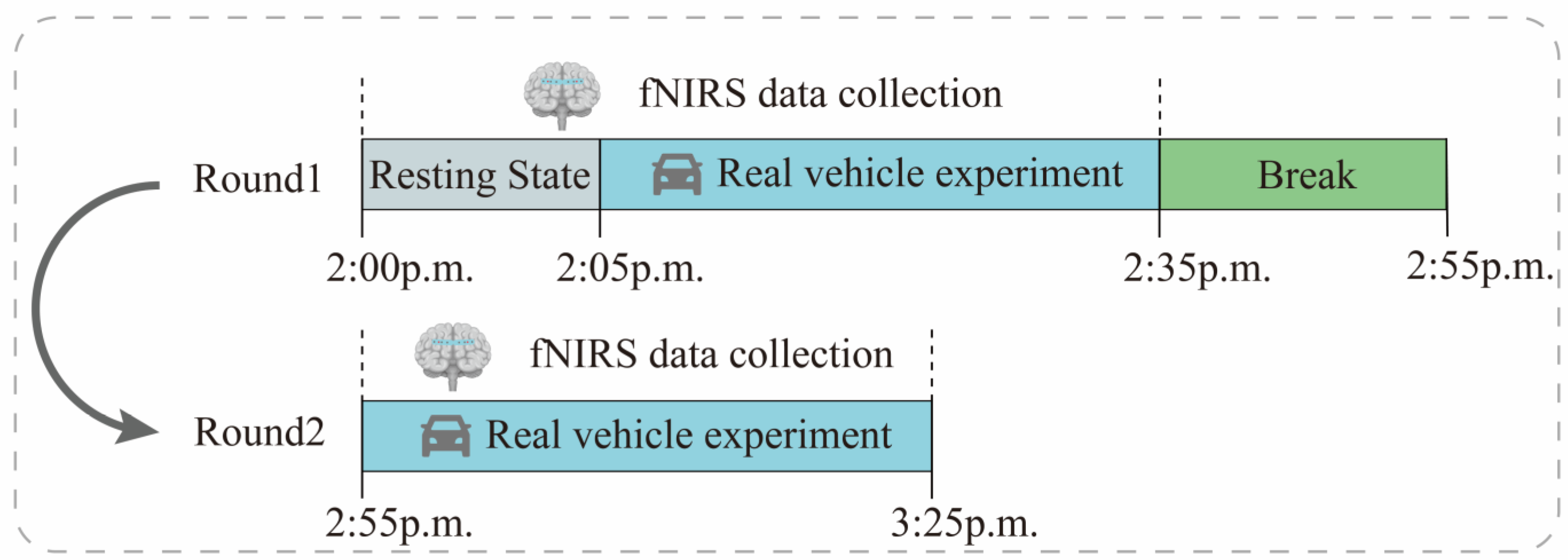 Diagnostics 13 01462 g006