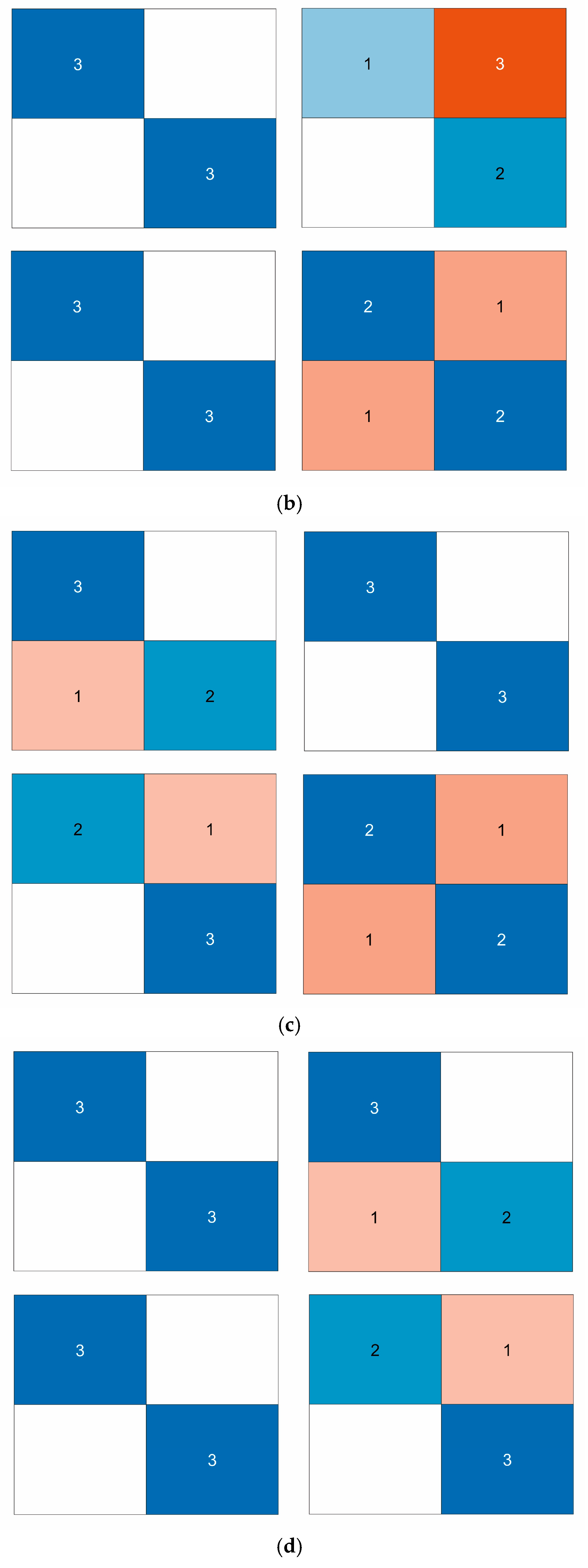 Diagnostics 13 01462 g008b