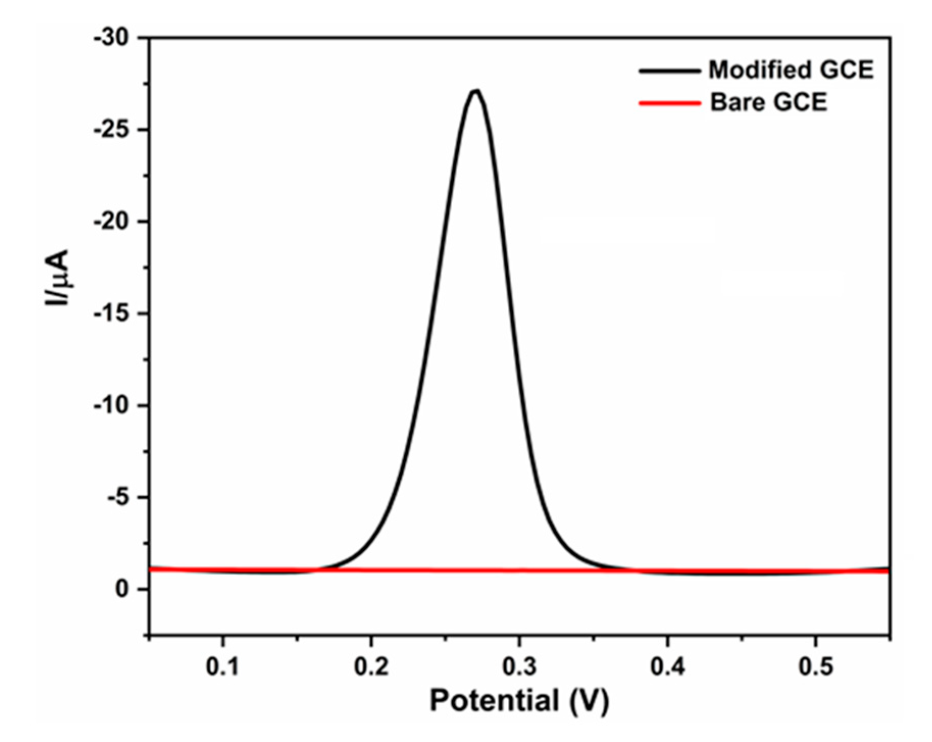 Diagnostics 13 01464 g004