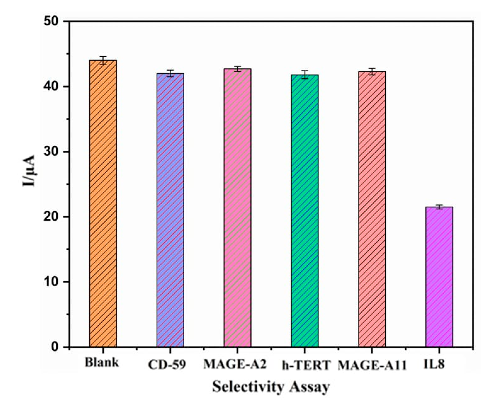 Diagnostics 13 01464 g005