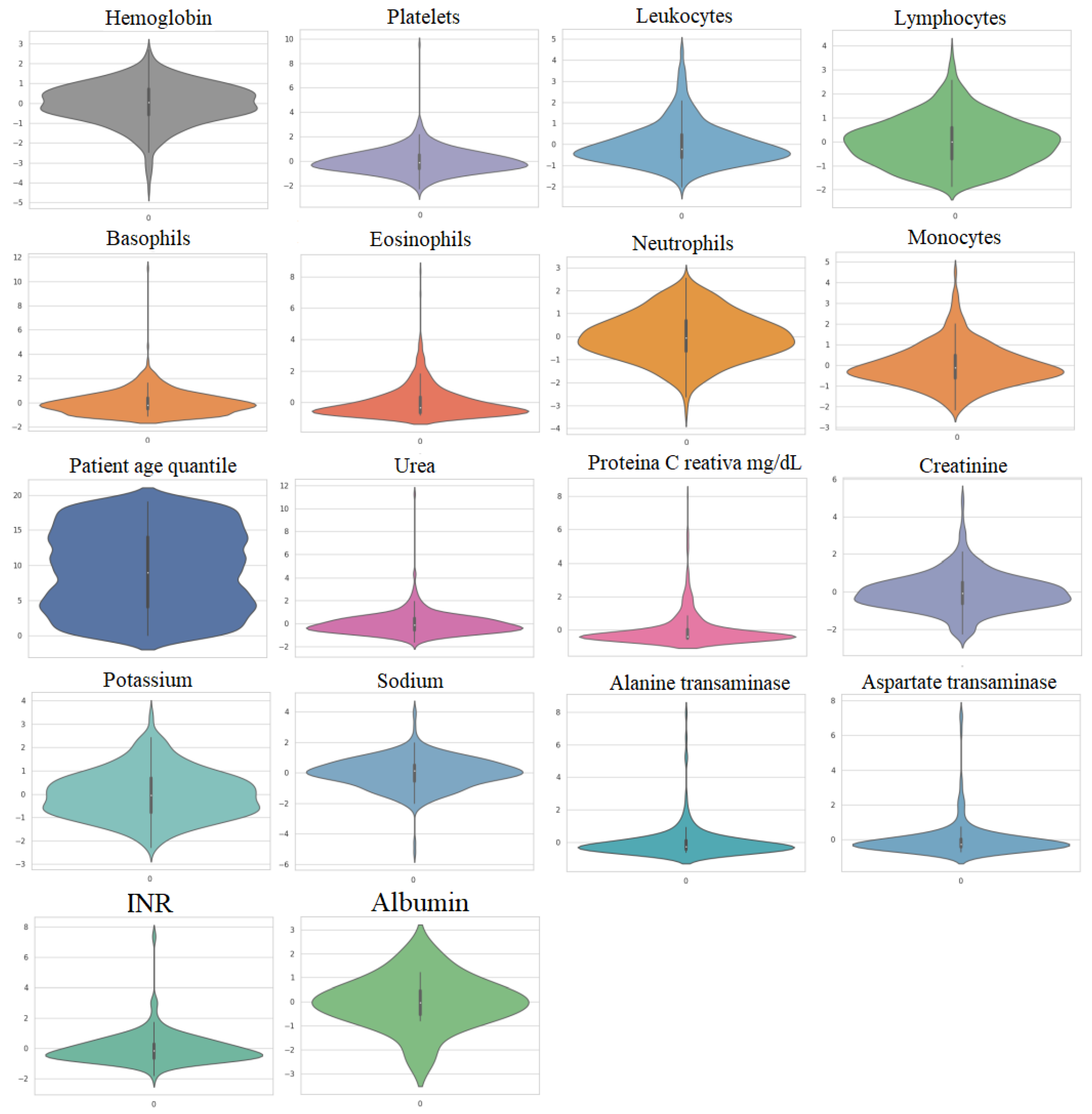 Diagnostics 13 01466 g002