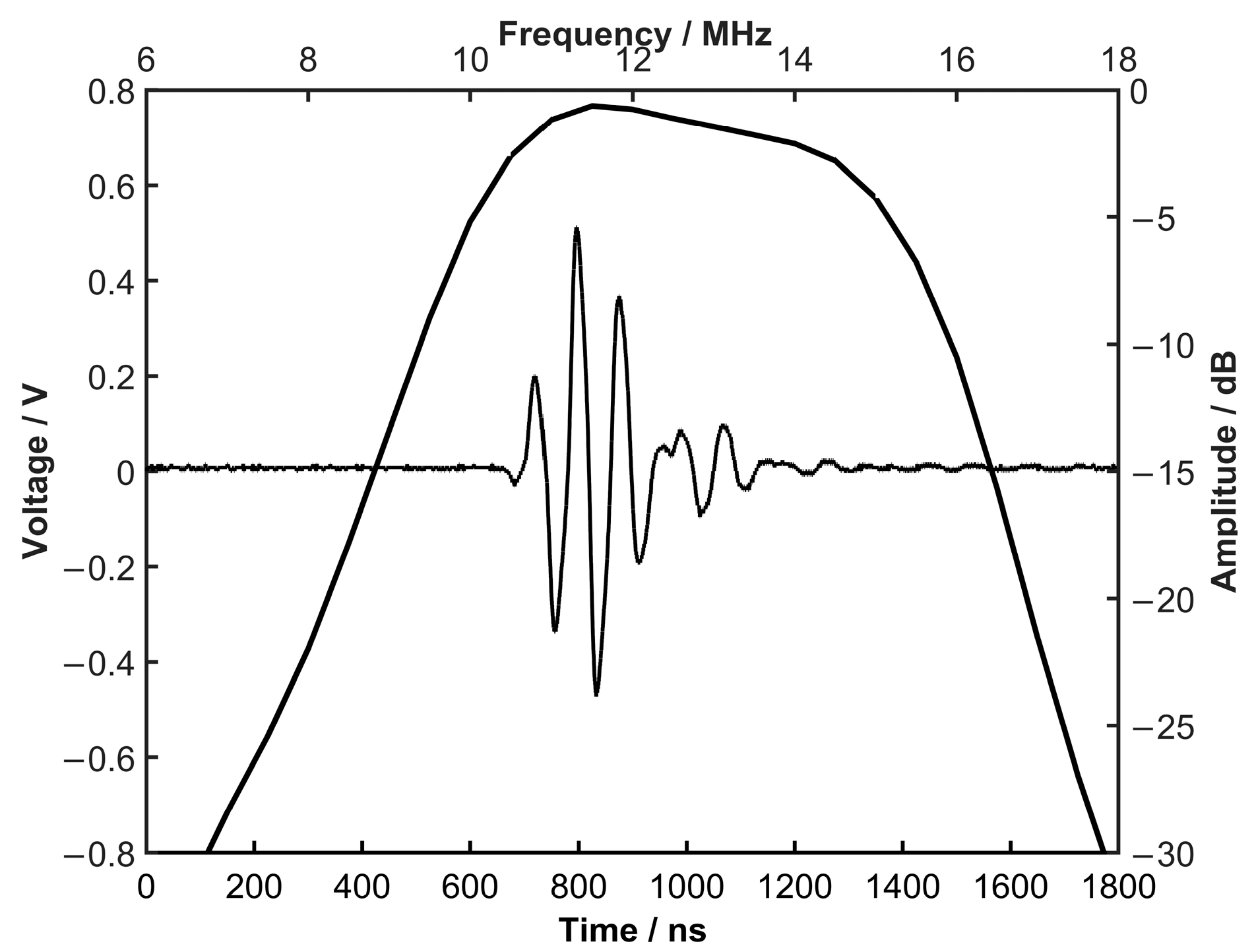 Diagnostics 13 01467 g003