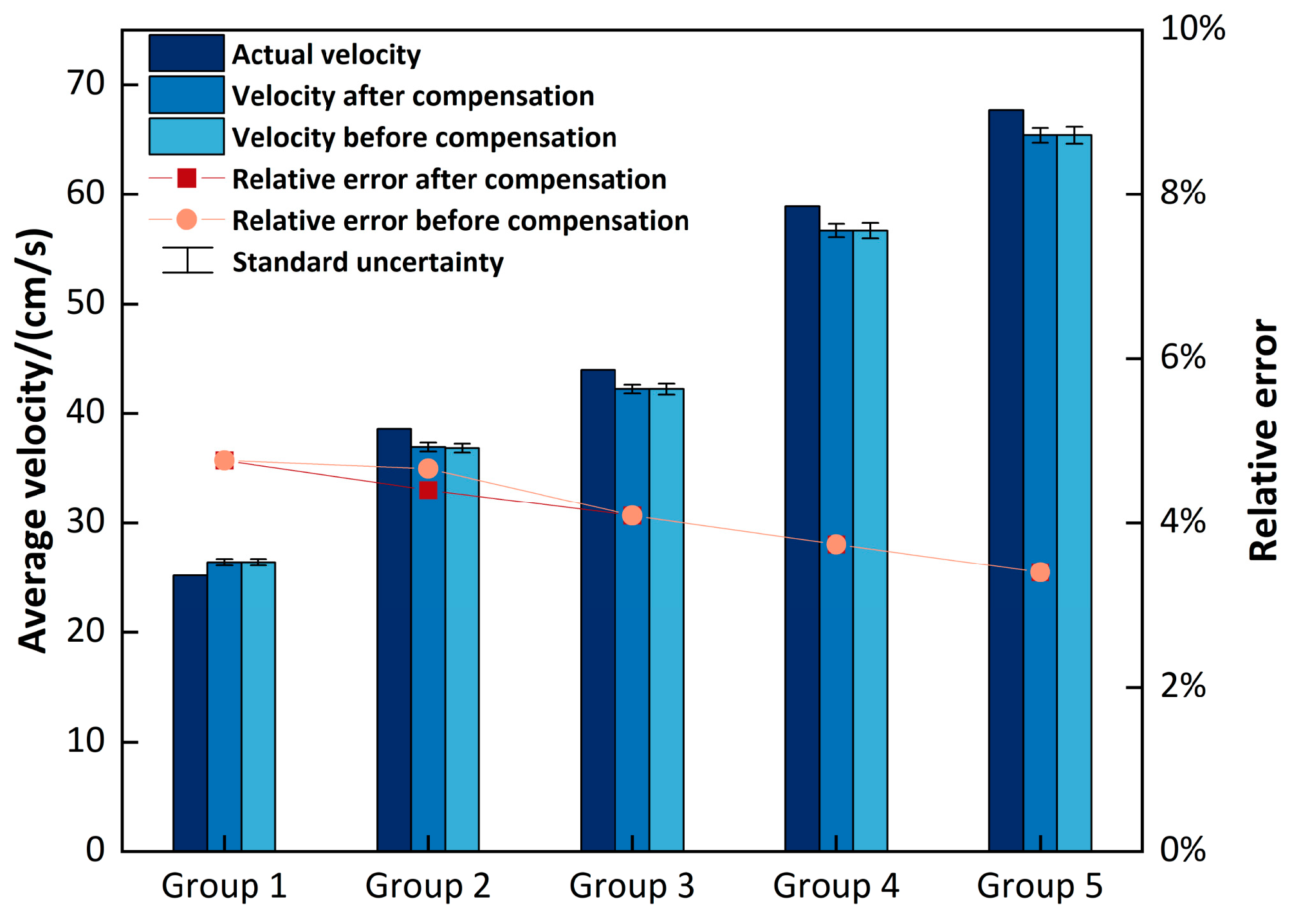 Diagnostics 13 01467 g017