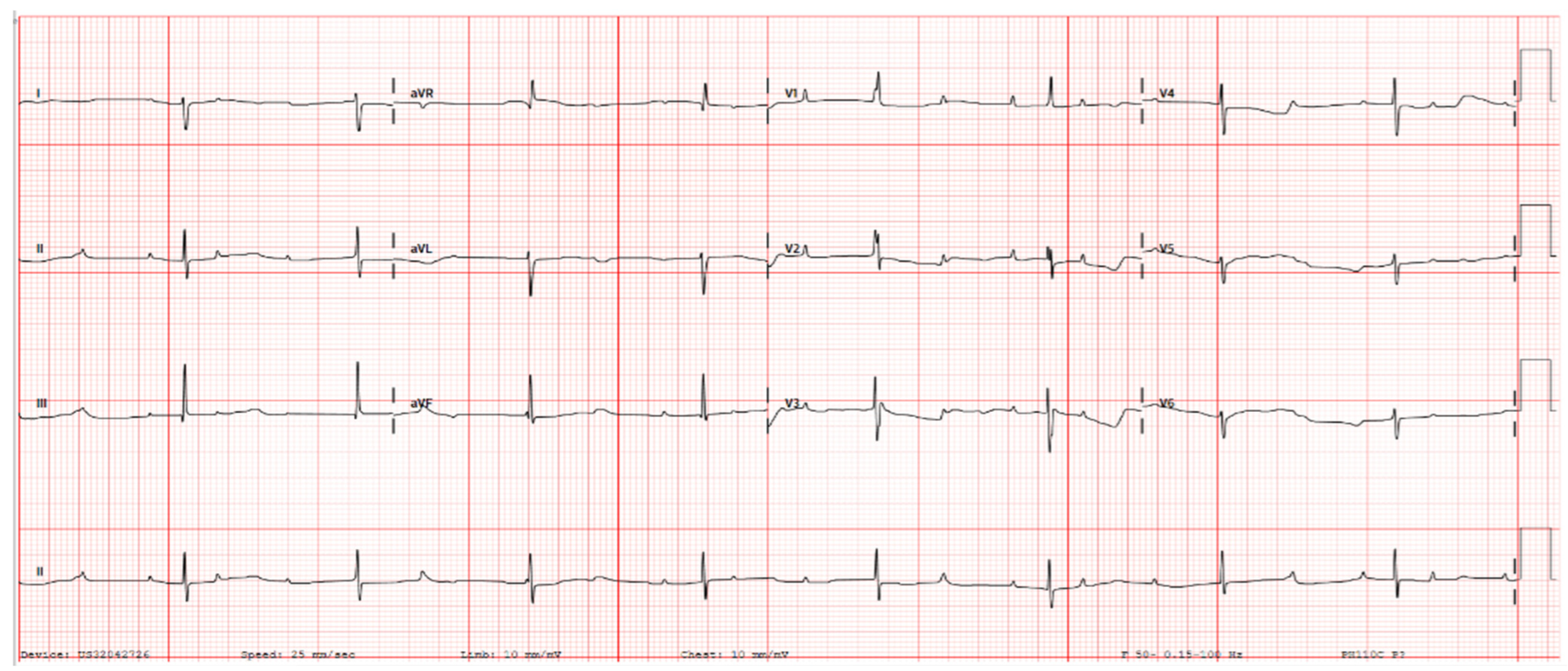 Diagnostics 13 01481 g002