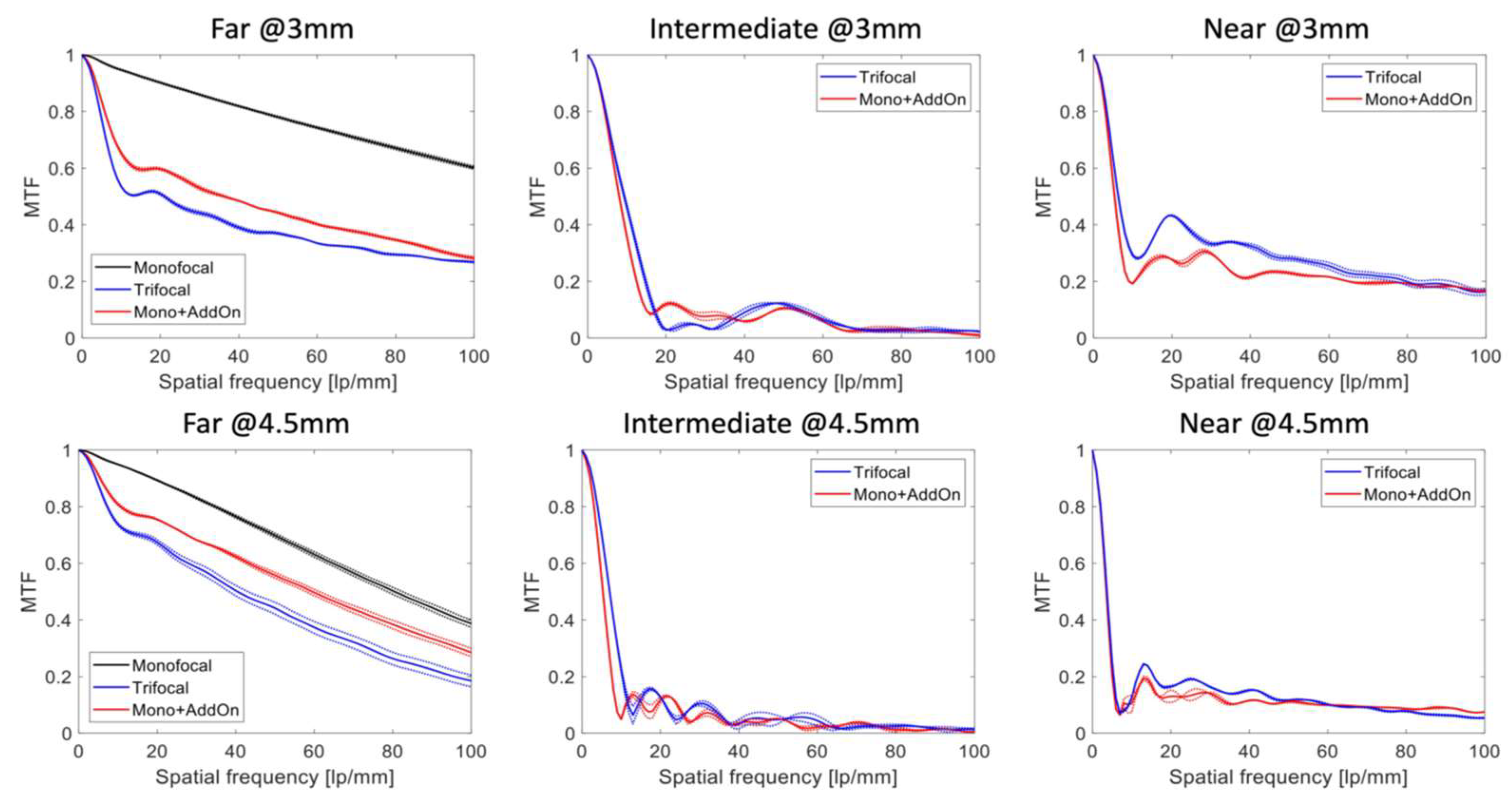 Diagnostics 13 01482 g002