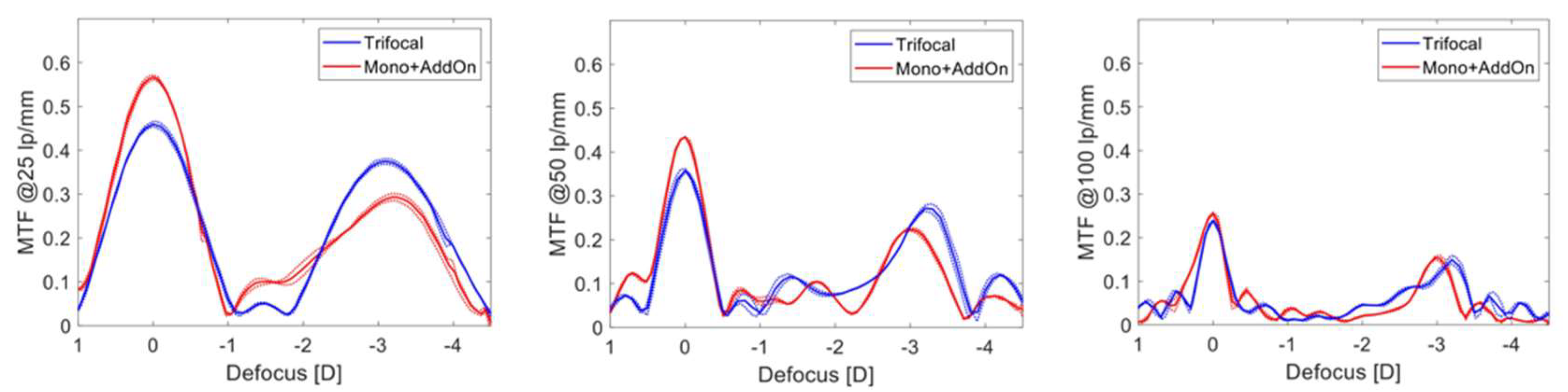 Diagnostics 13 01482 g005