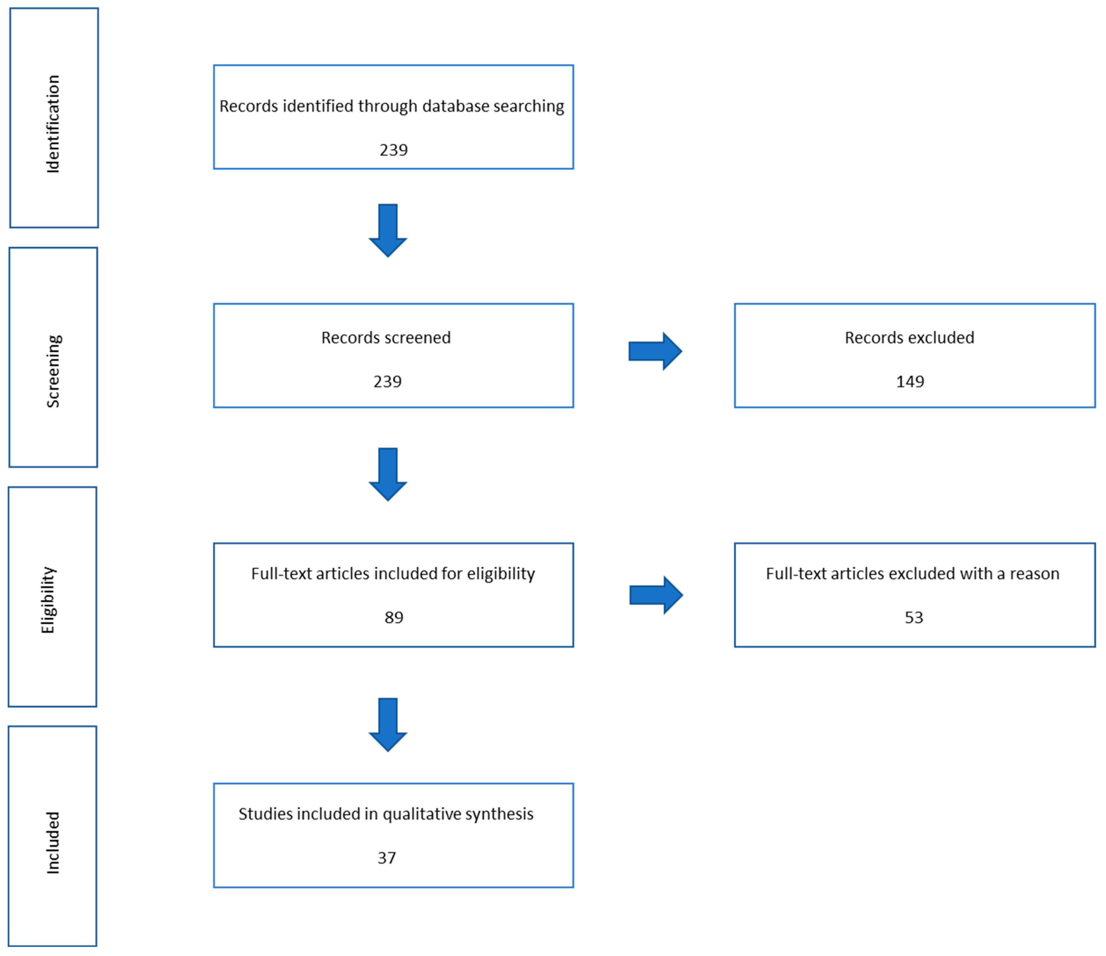 Diagnostics 13 01488 g002