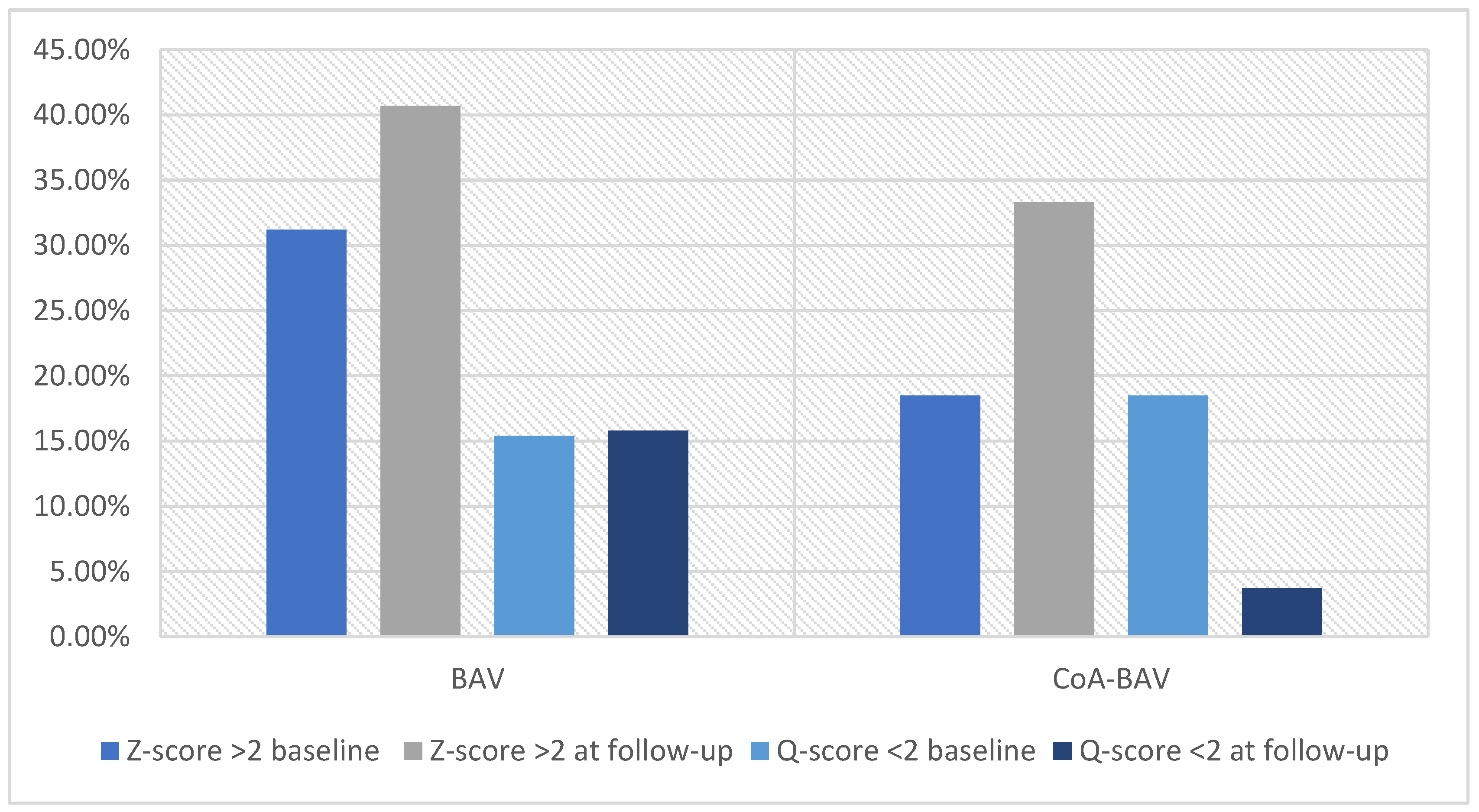 Diagnostics 13 01490 g002