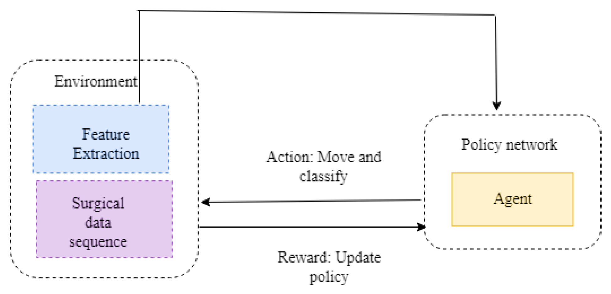 Diagnostics 13 01491 g002