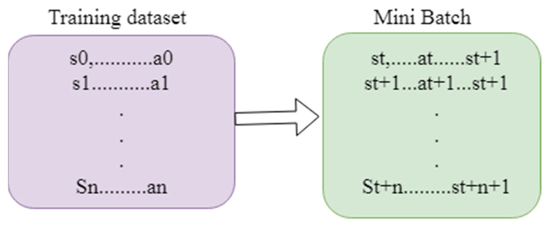 Diagnostics 13 01491 g003