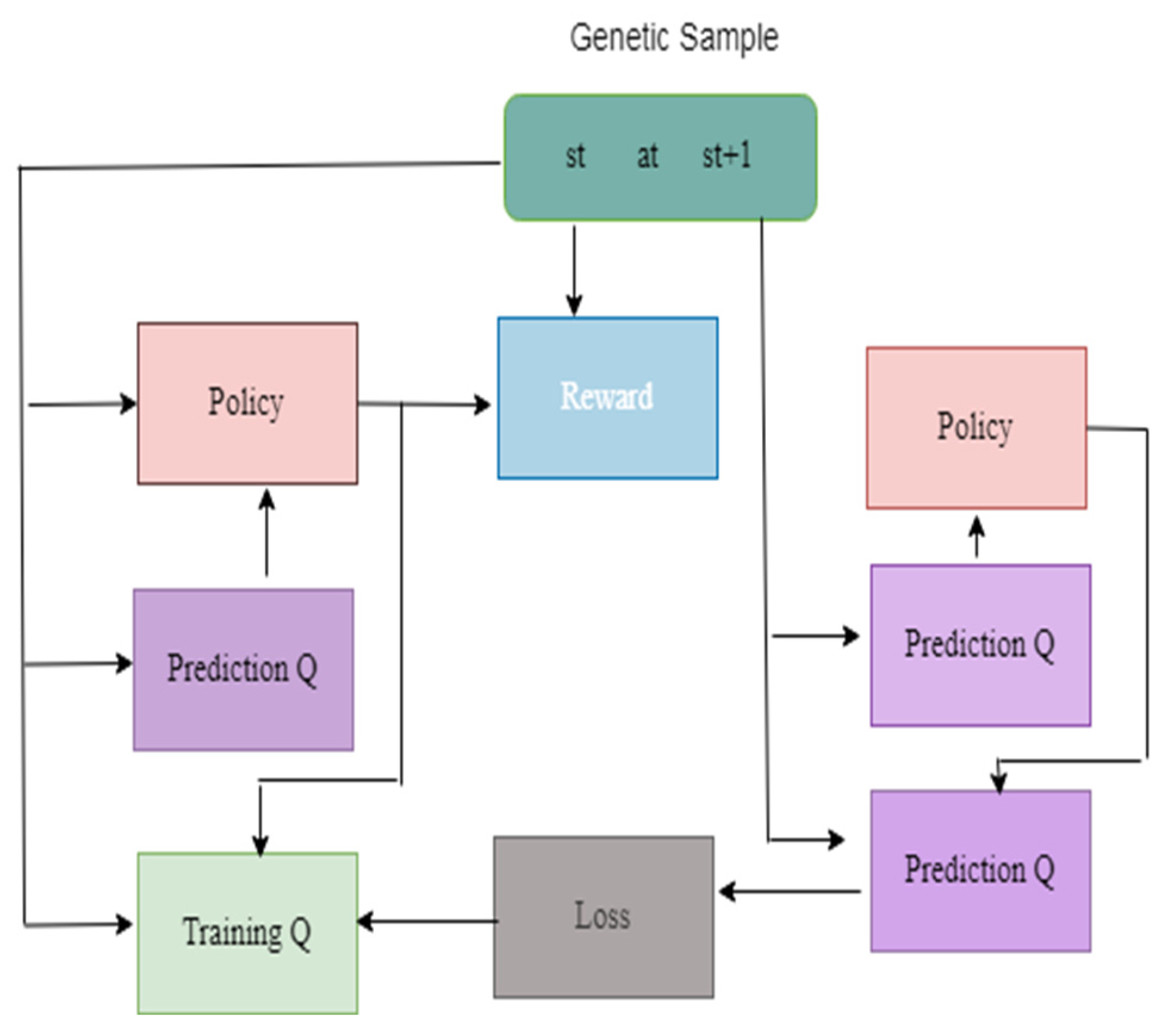 Diagnostics 13 01491 g004