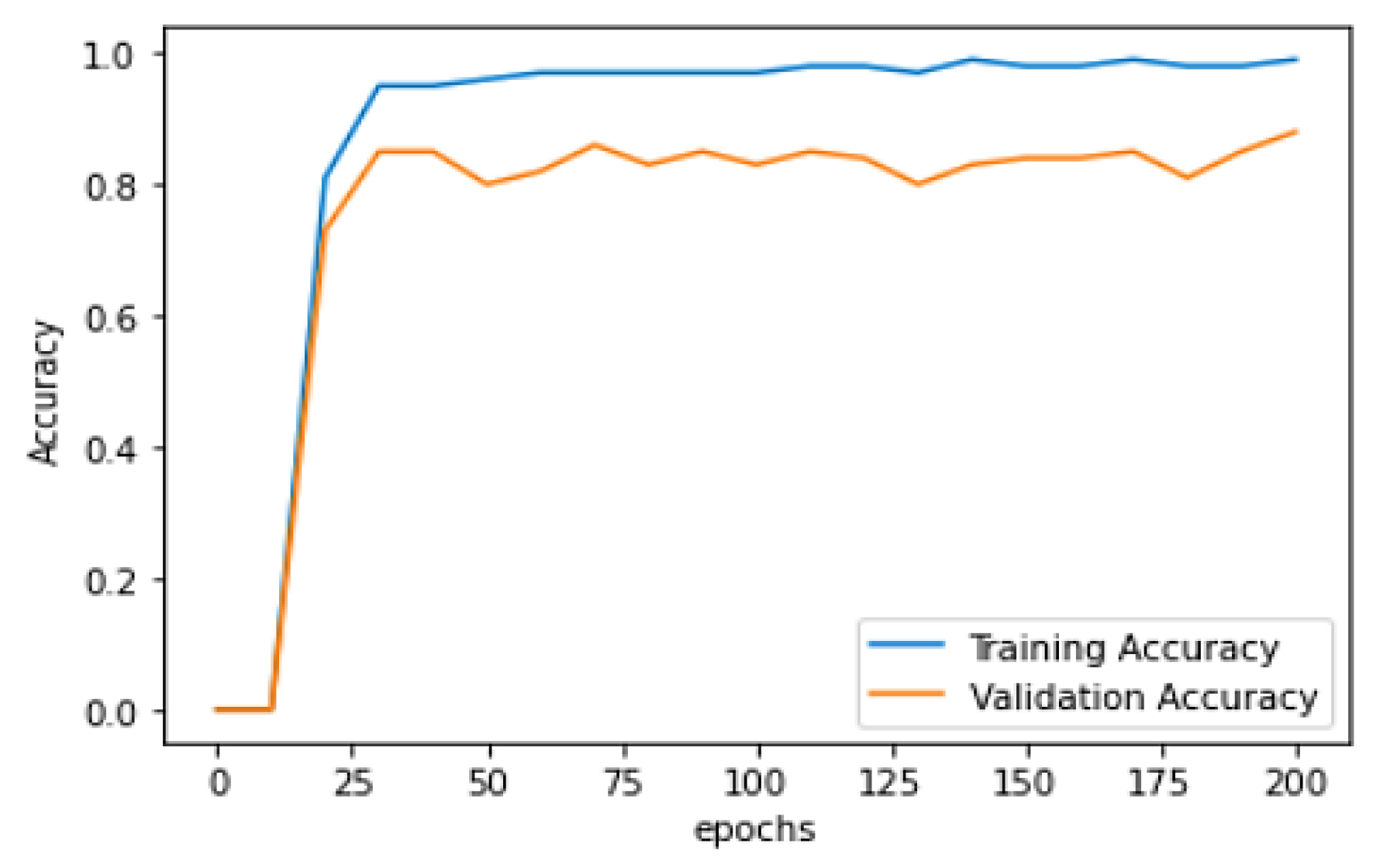 Diagnostics 13 01491 g009