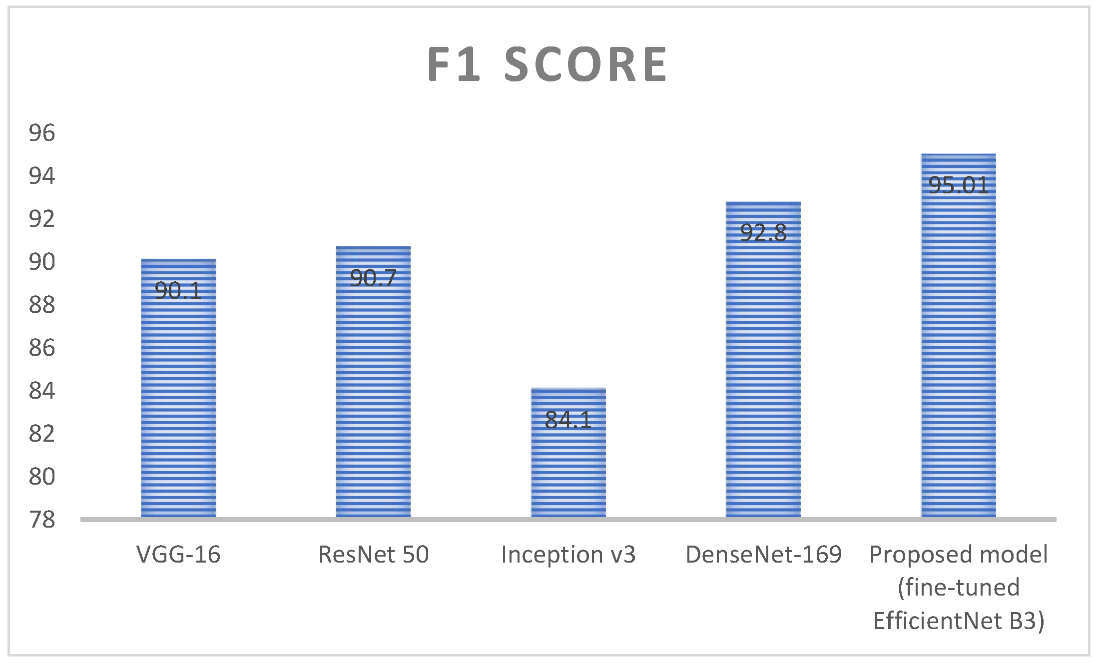Diagnostics 13 01491 g015