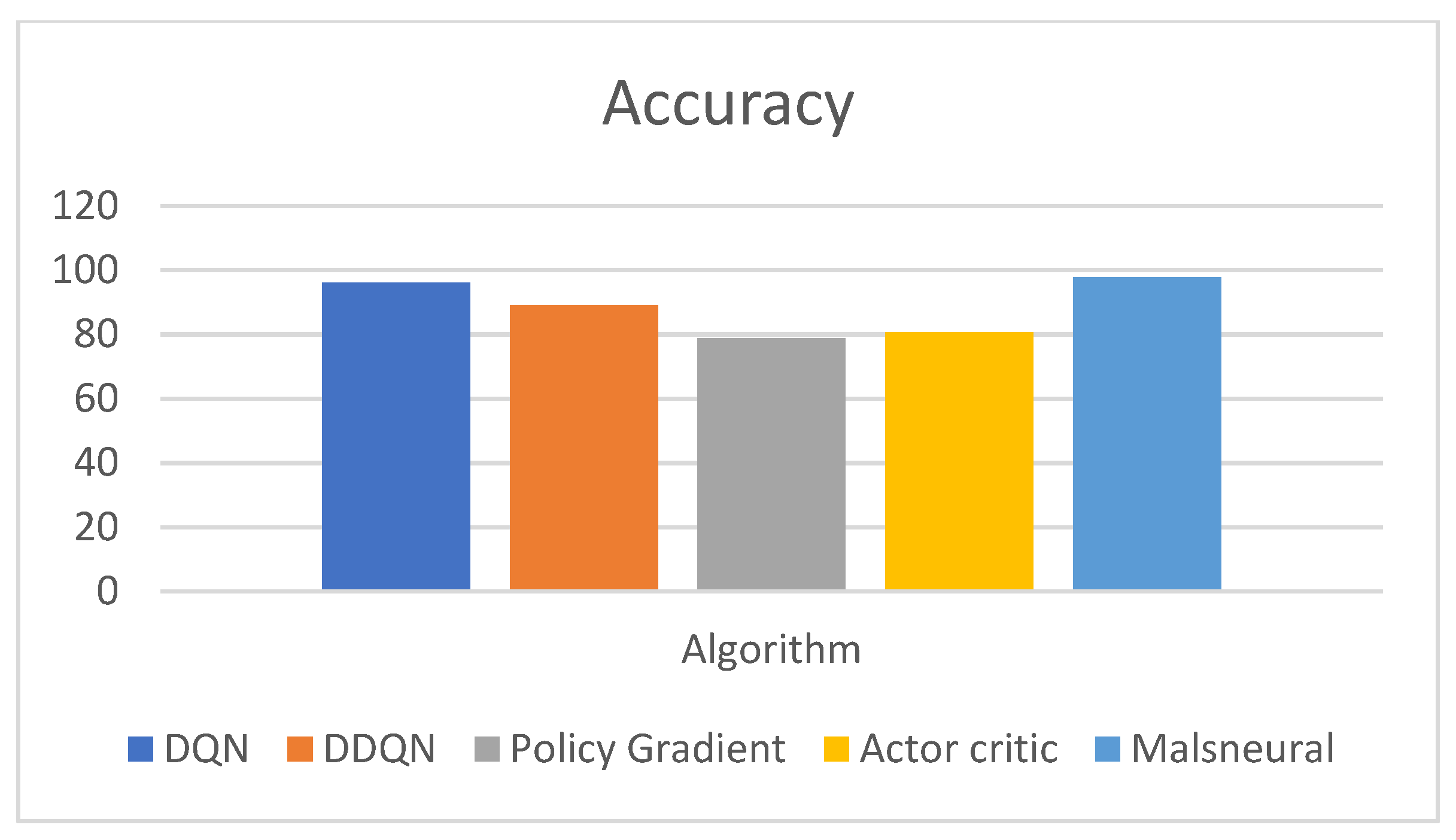Diagnostics 13 01491 g018