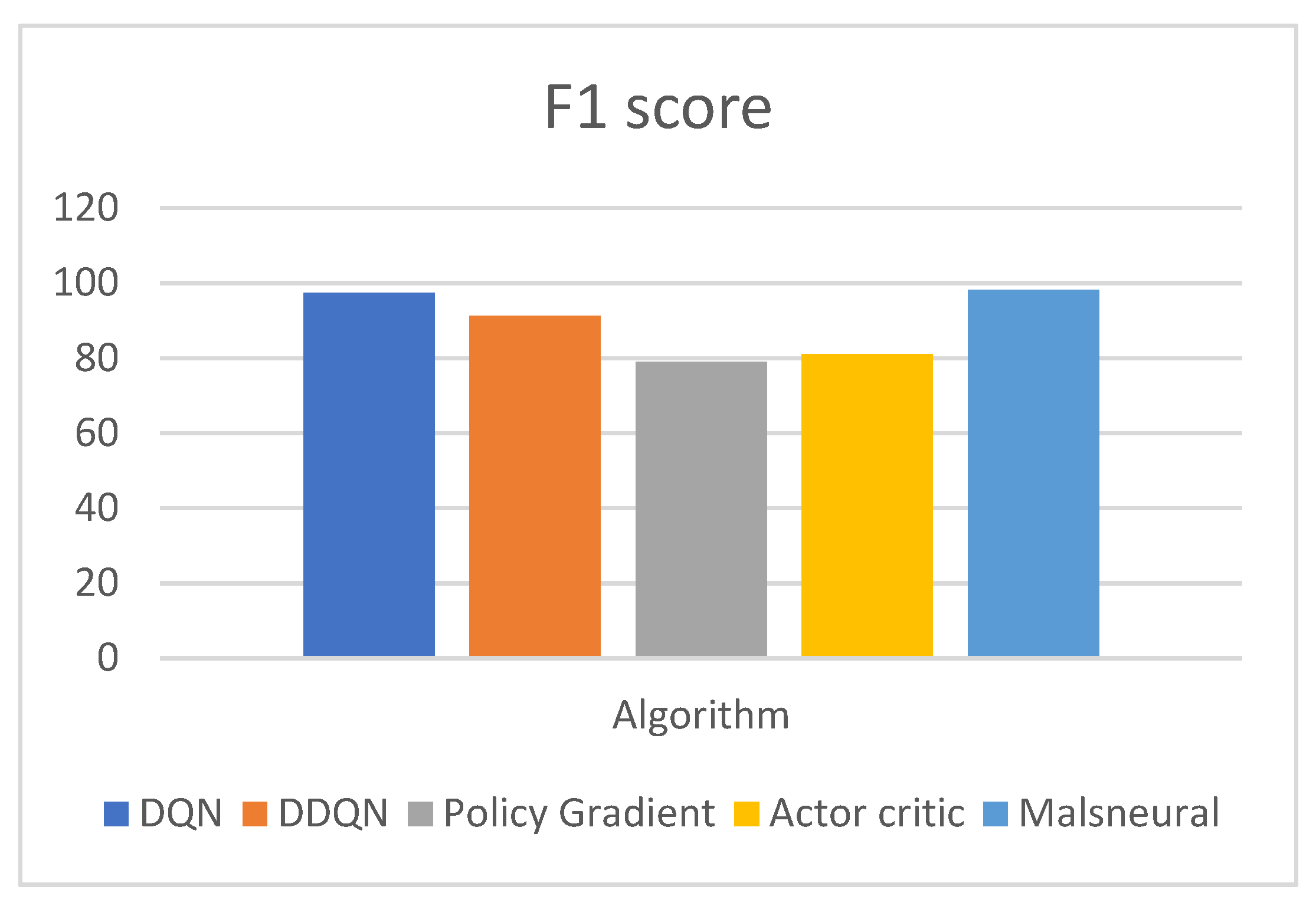 Diagnostics 13 01491 g019