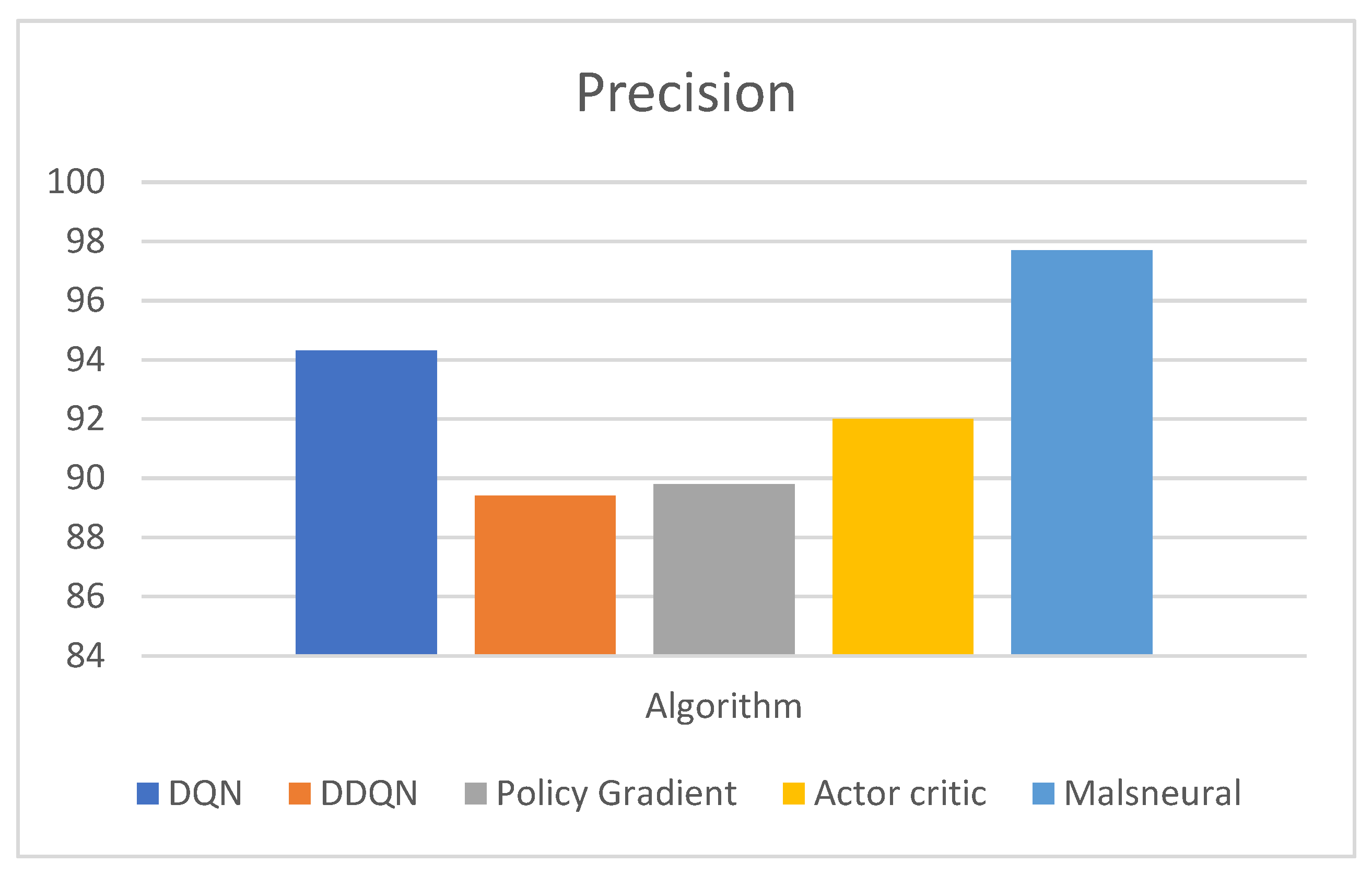 Diagnostics 13 01491 g020