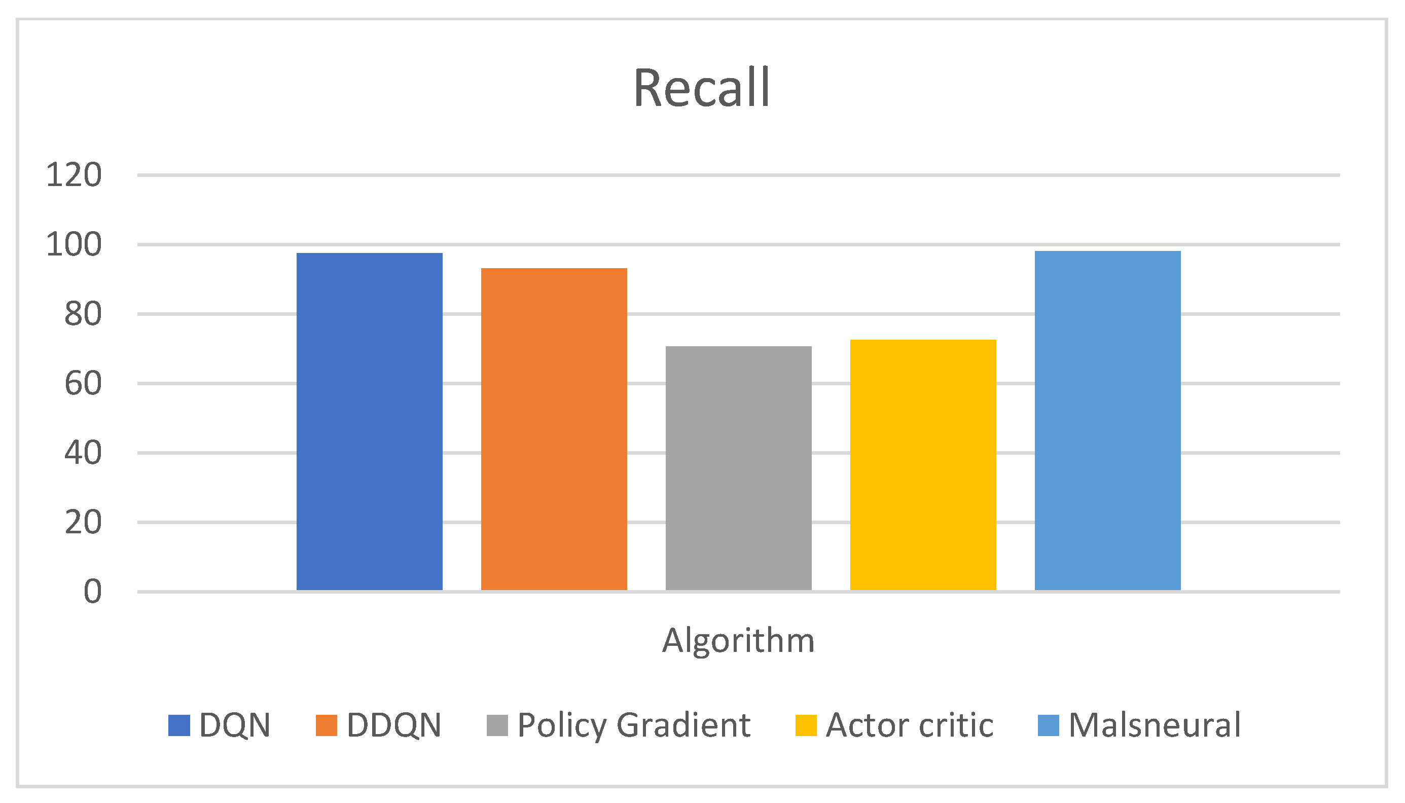 Diagnostics 13 01491 g021
