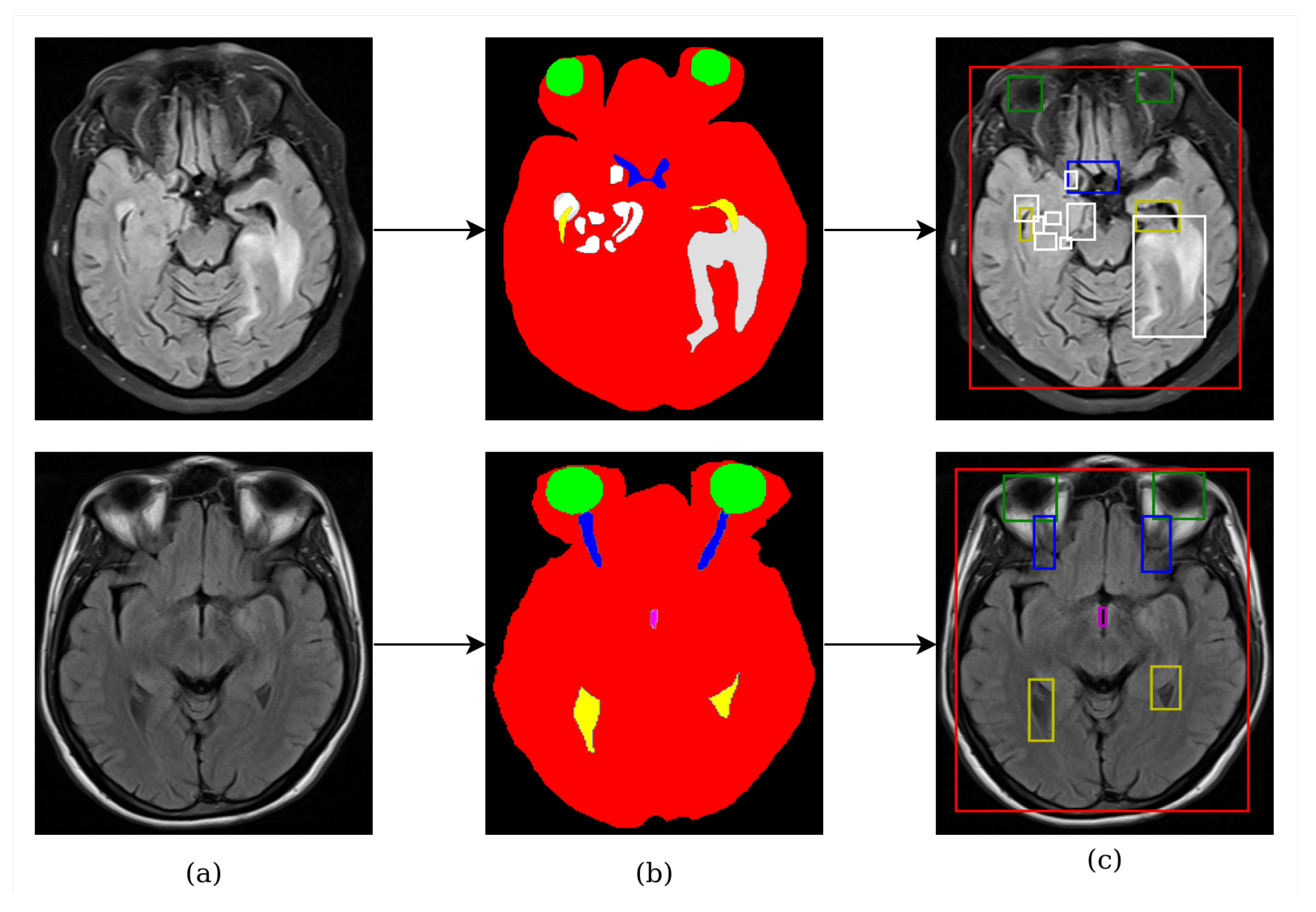 Diagnostics 13 01494 g001