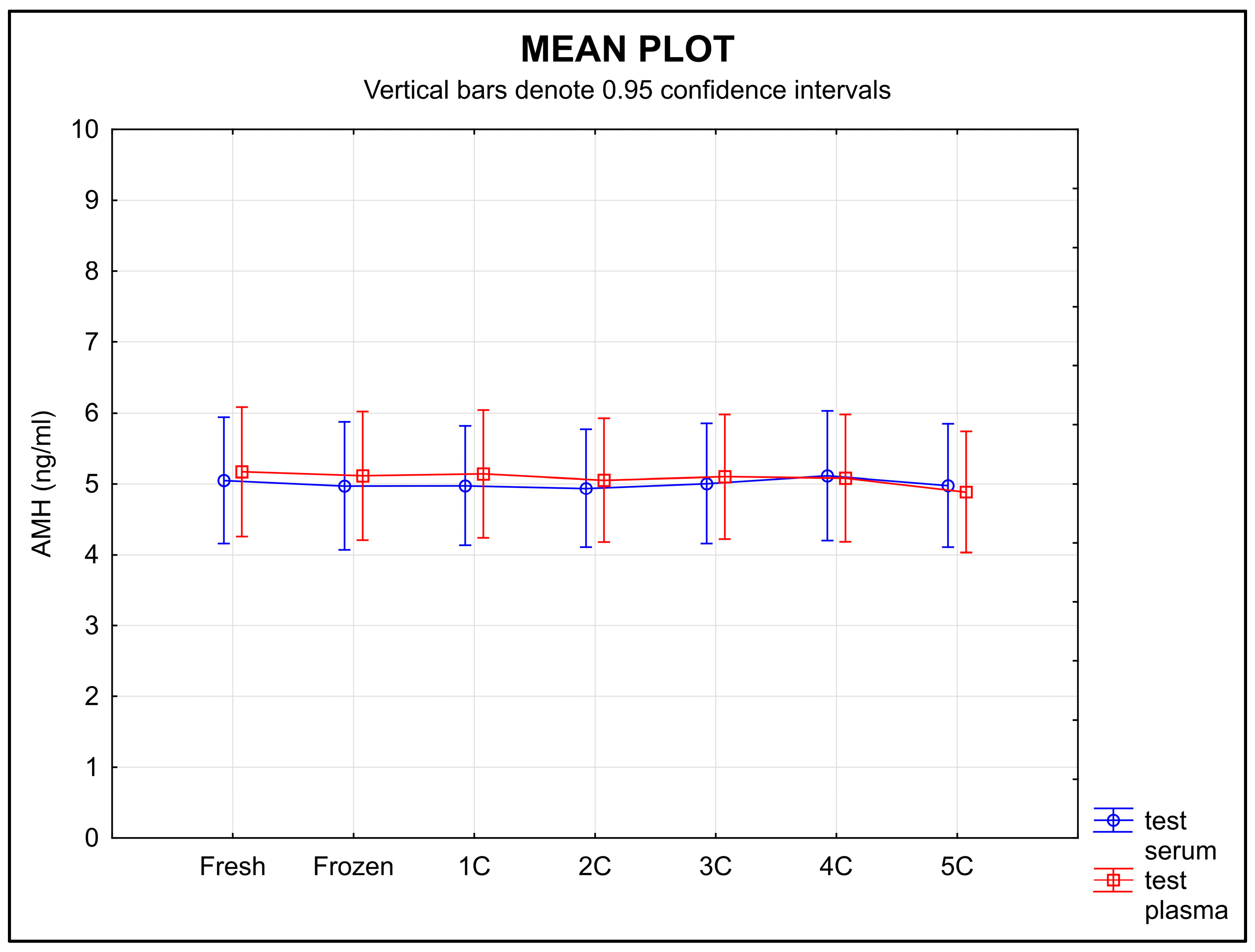 Diagnostics 13 01501 g002