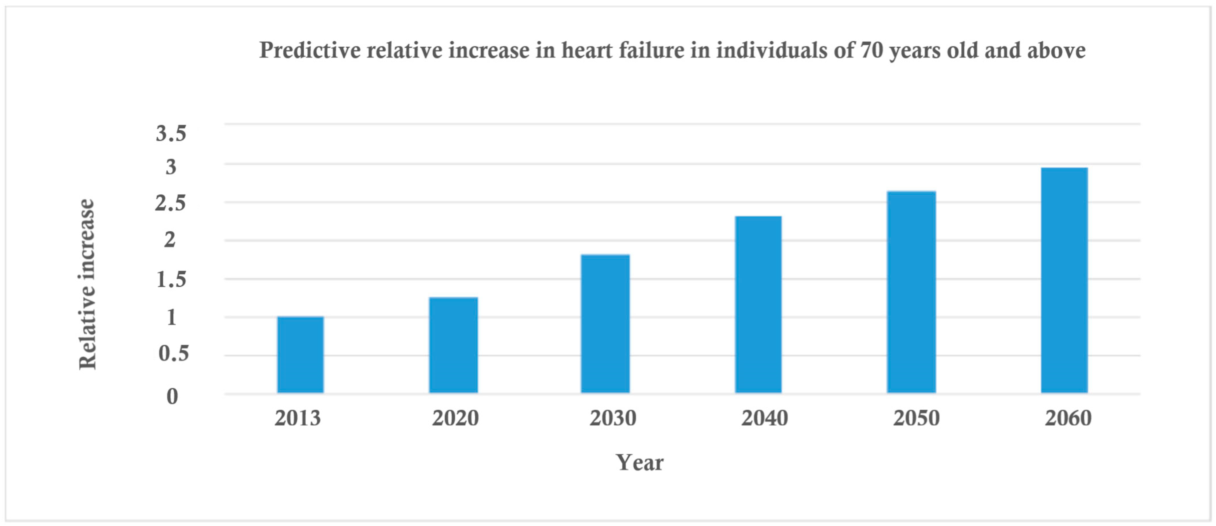 Diagnostics 13 01512 g001 Diagnostics 13 01512 g001