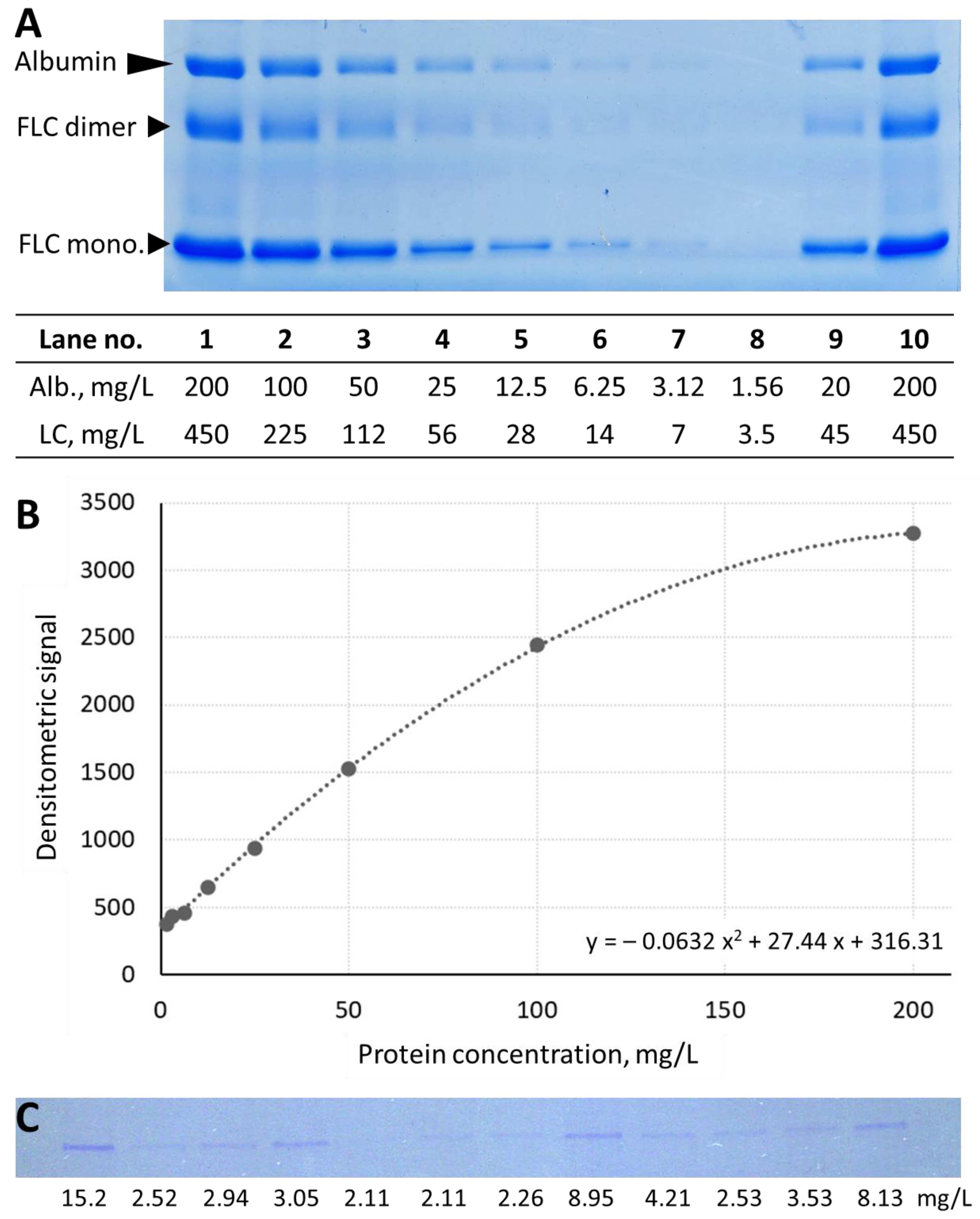 Diagnostics 13 01513 g002