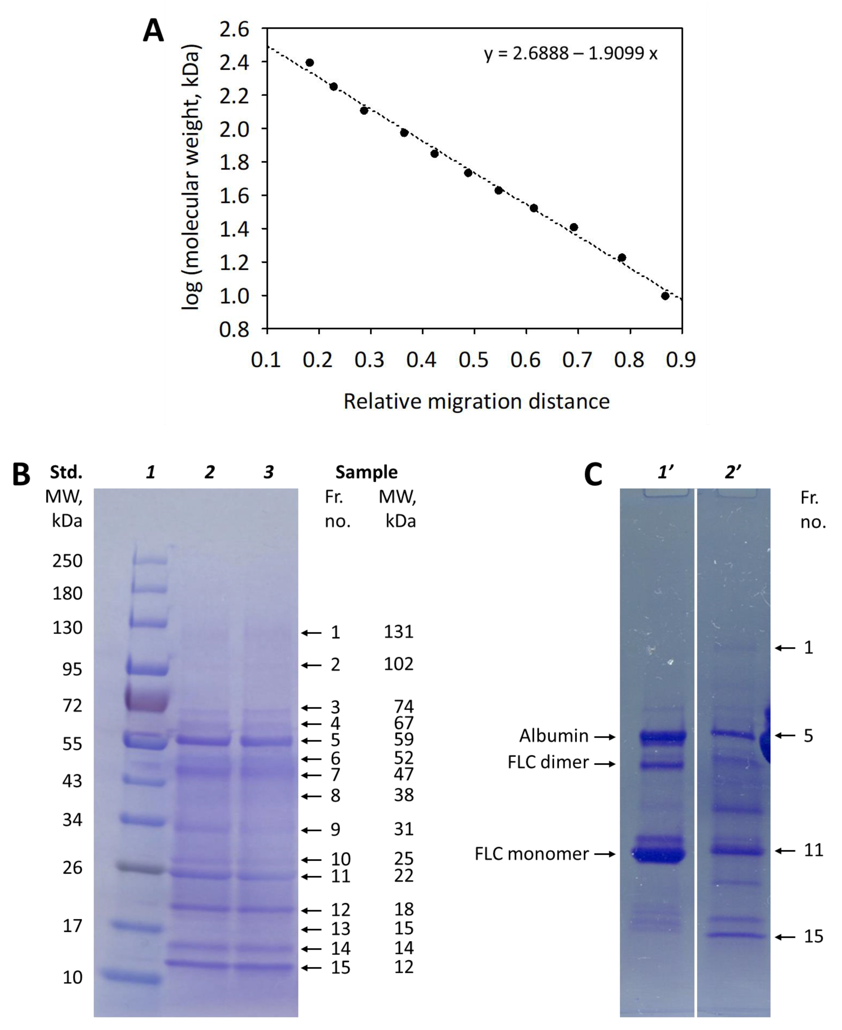 Diagnostics 13 01513 g004