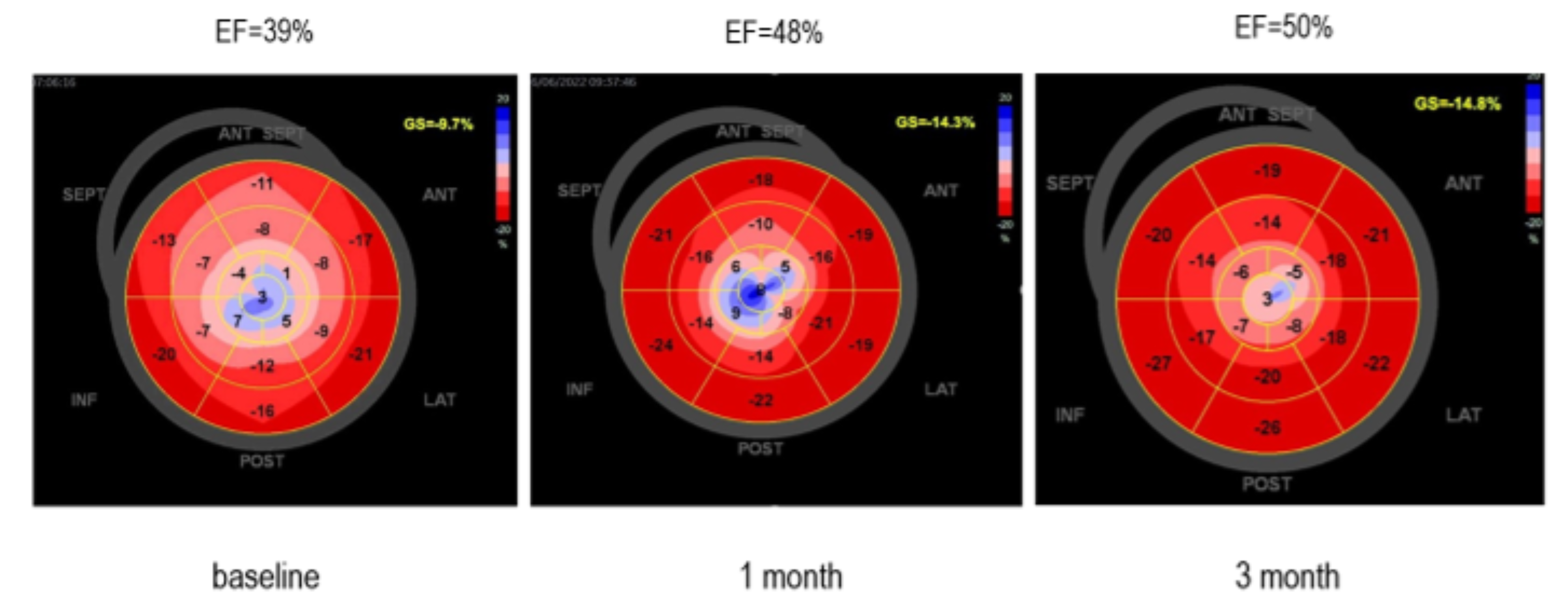 Diagnostics 13 01518 g007