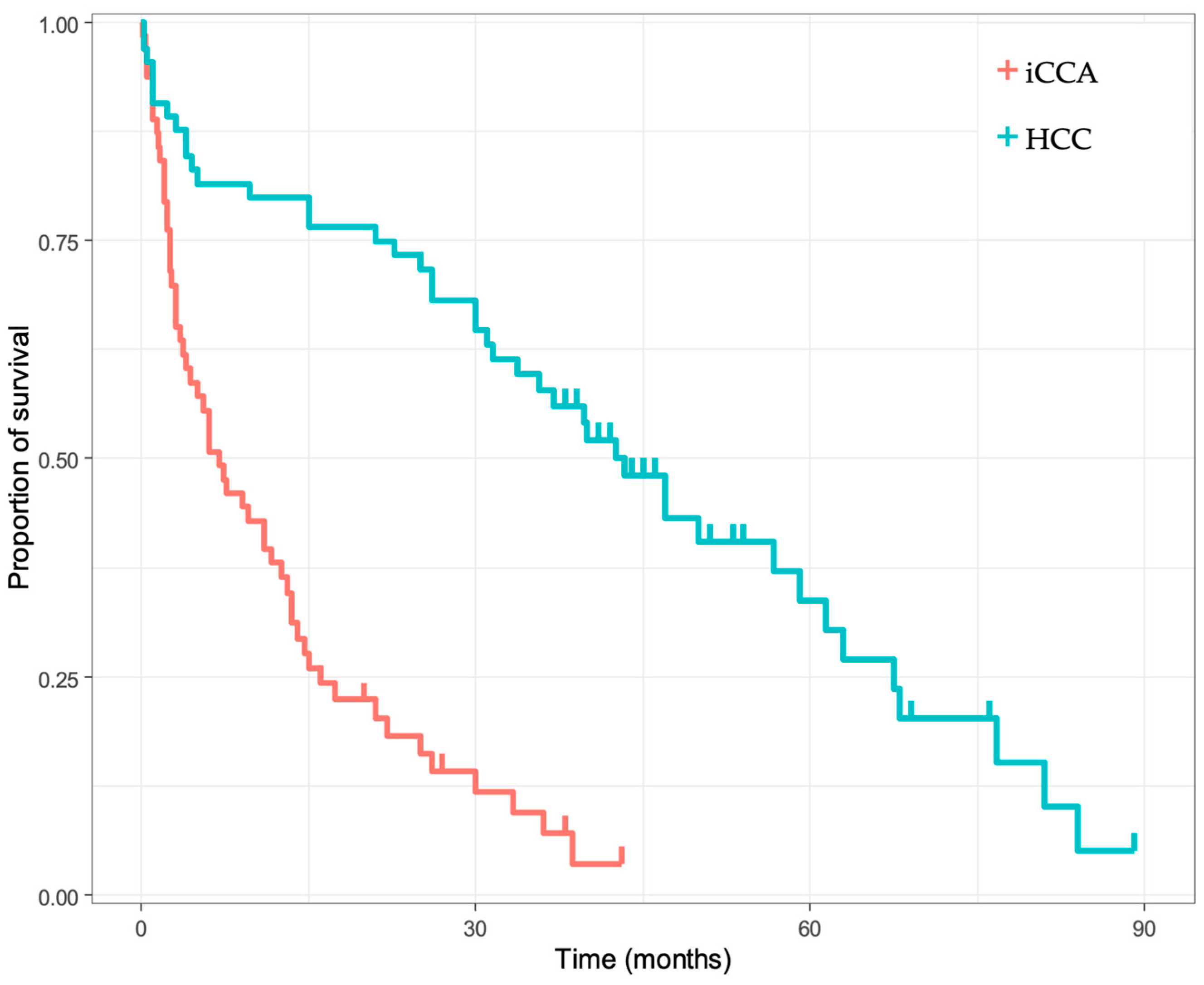 Diagnostics 13 01542 g001 Diagnostics 13 01542 g001